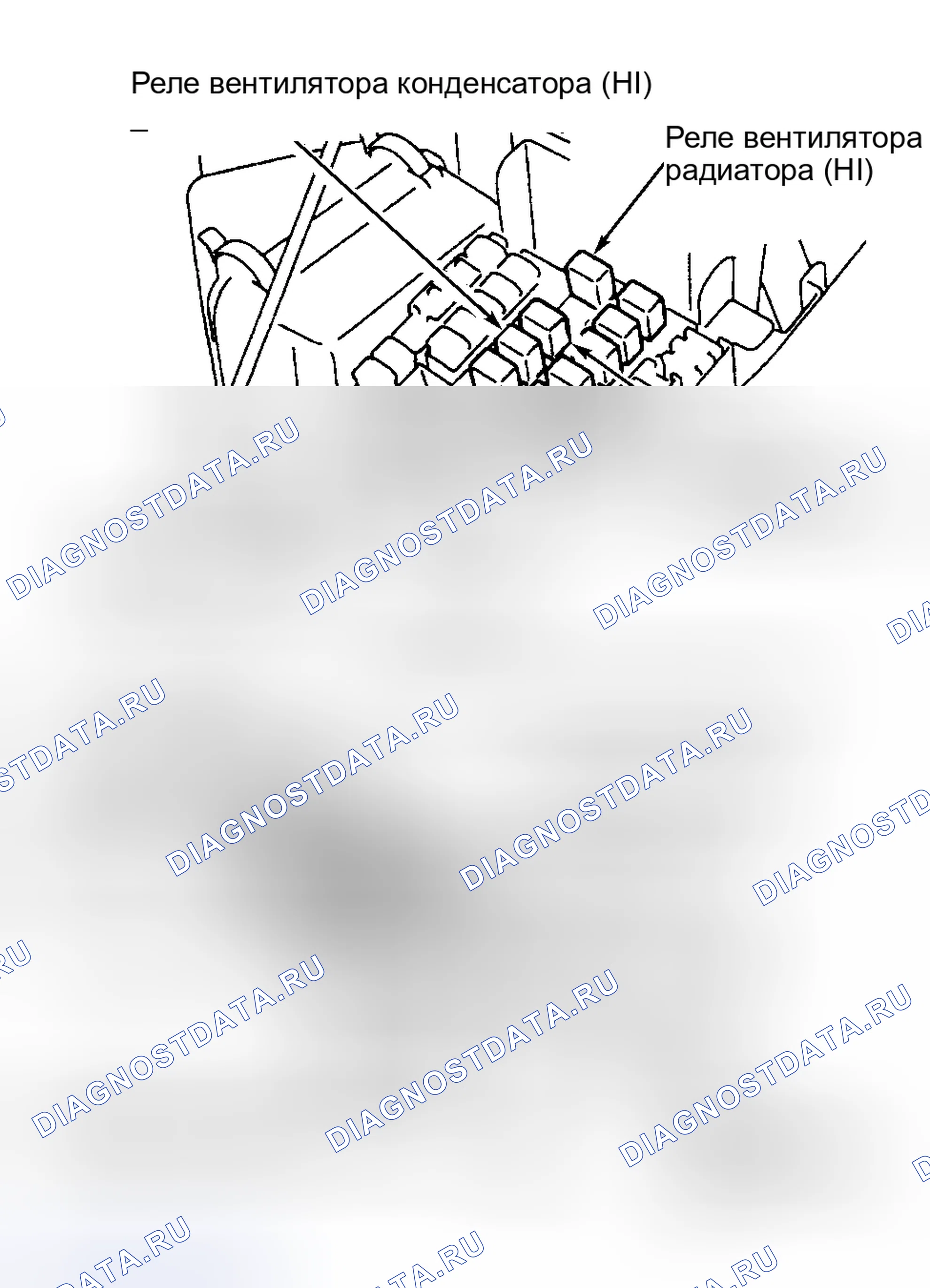 Рис. 8. Hyundai Veloster II