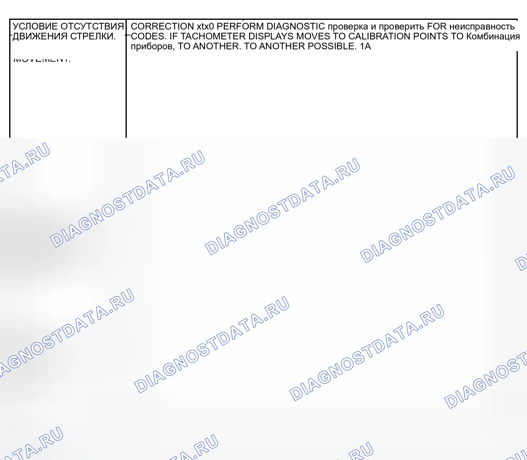 Рис. 4. Dodge Grand Caravan IV