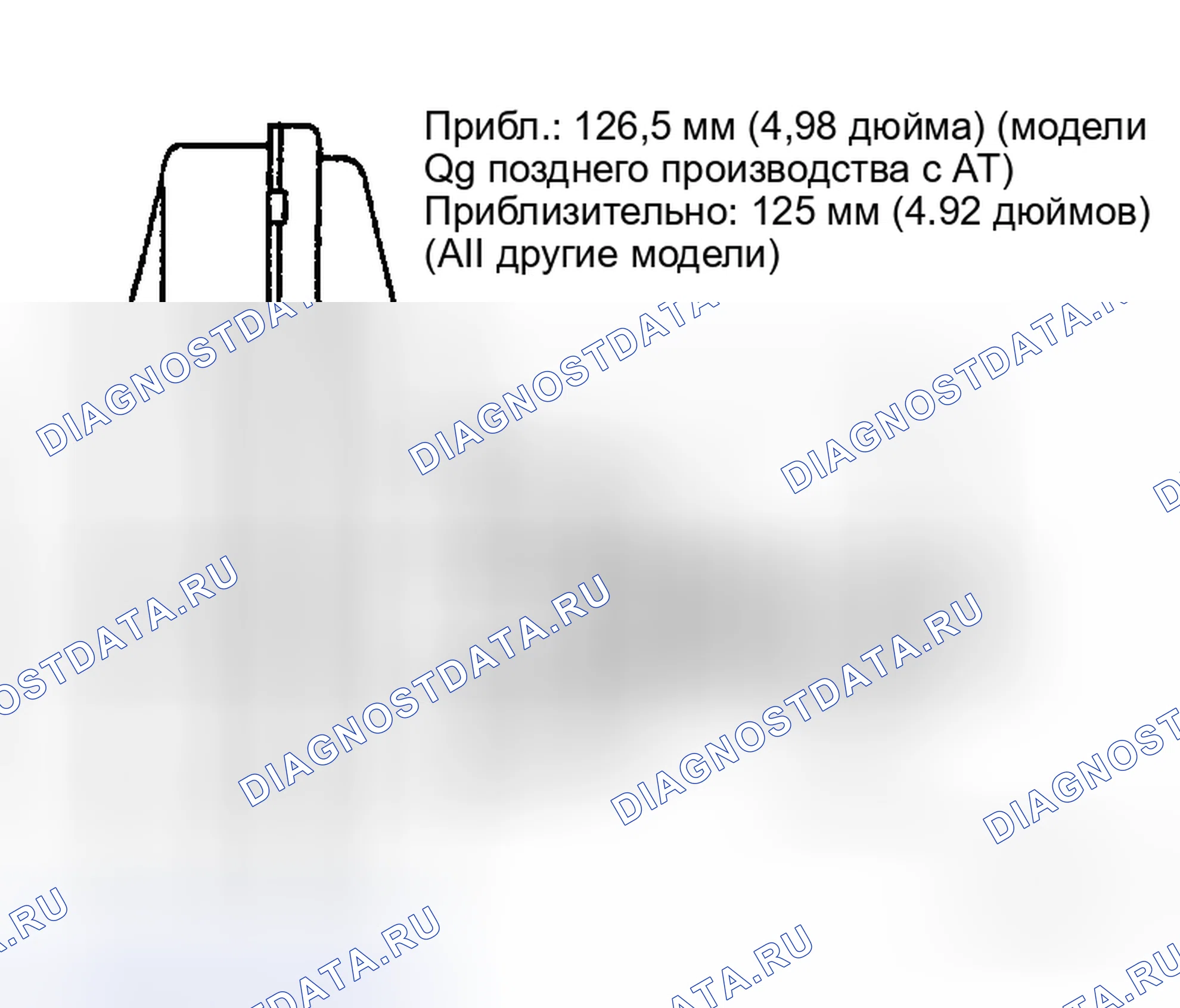 Рис. 22. Honda Street I