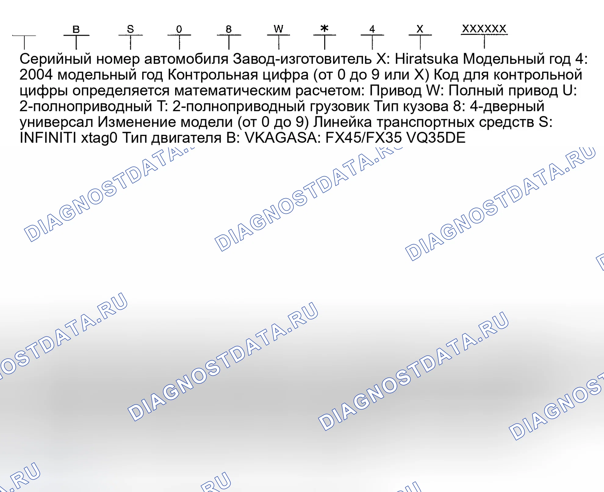 Рис. 72. Infiniti FX45 I