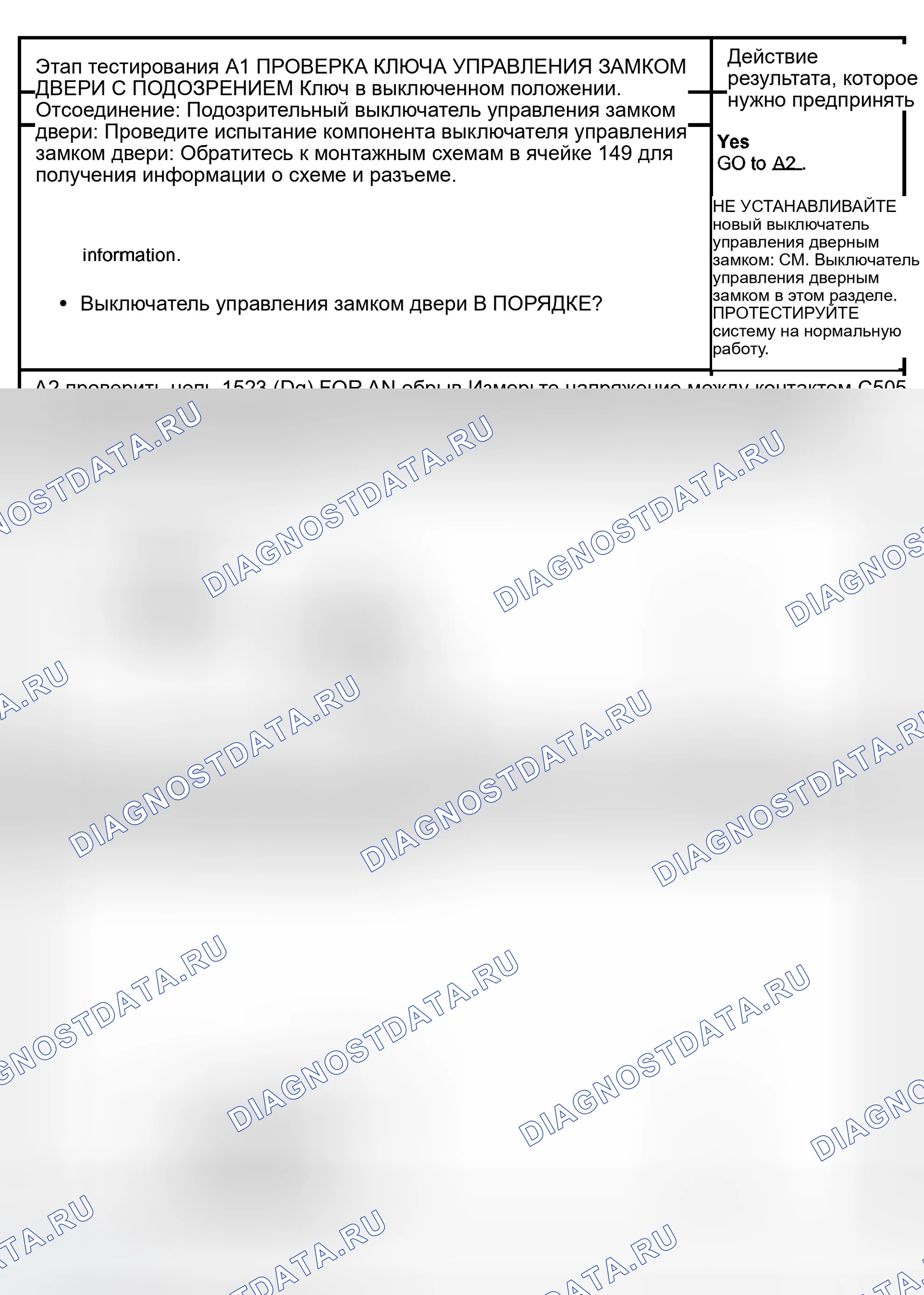 Рис. 31: КОНТРОЛЬНАЯ ТОЧКА A: ВСЕ ДВЕРНЫЕ ЗАМКИ НЕ РАБОТАЮТ ОТ ОДНОГО ВЫКЛЮЧАТЕЛЯ. Ford Crown Victoria II