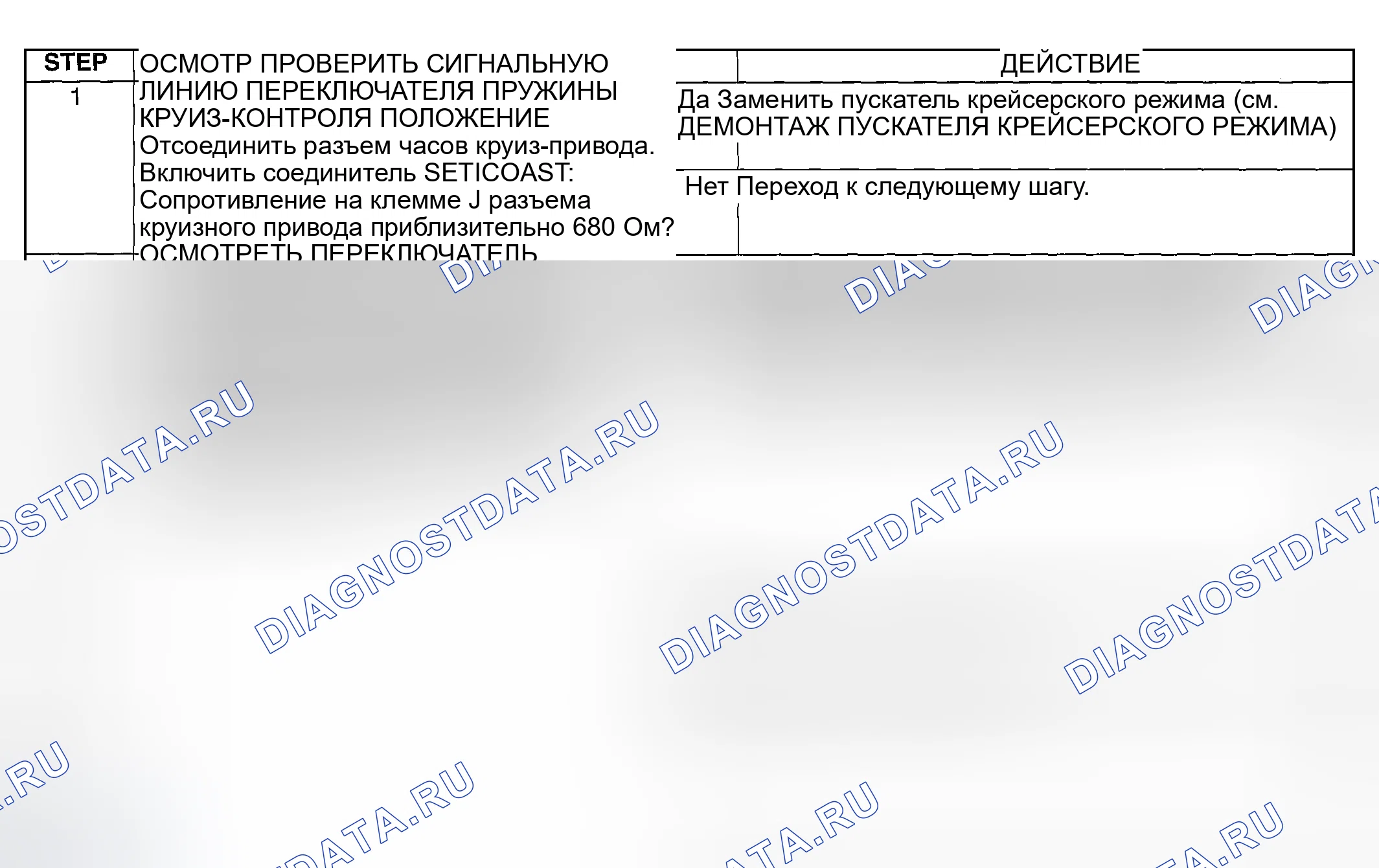 Рис. 29: Процедура диагностики. Mazda MPV II рестайлинг