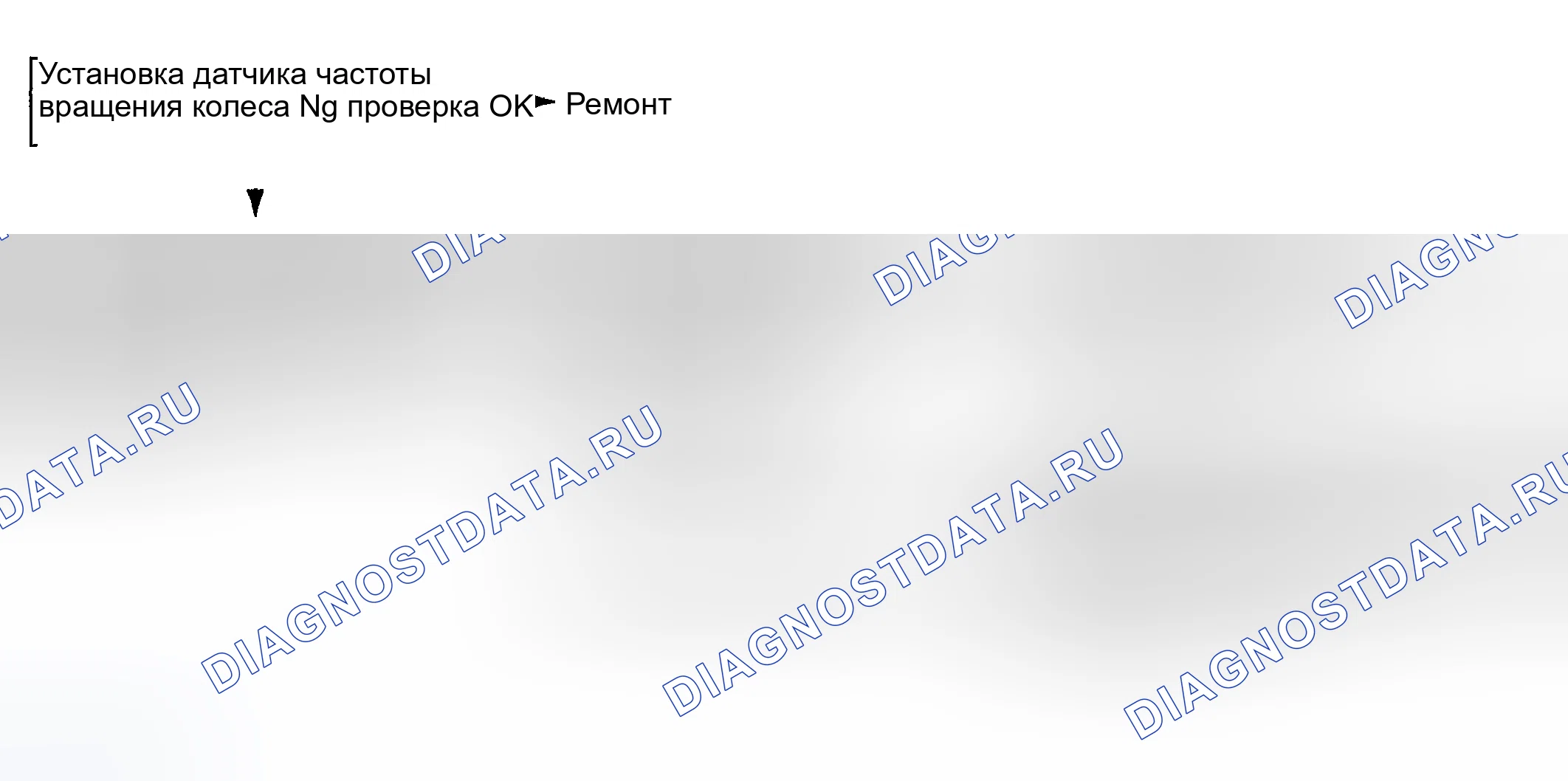 Рис. 20. Kia Magentis I