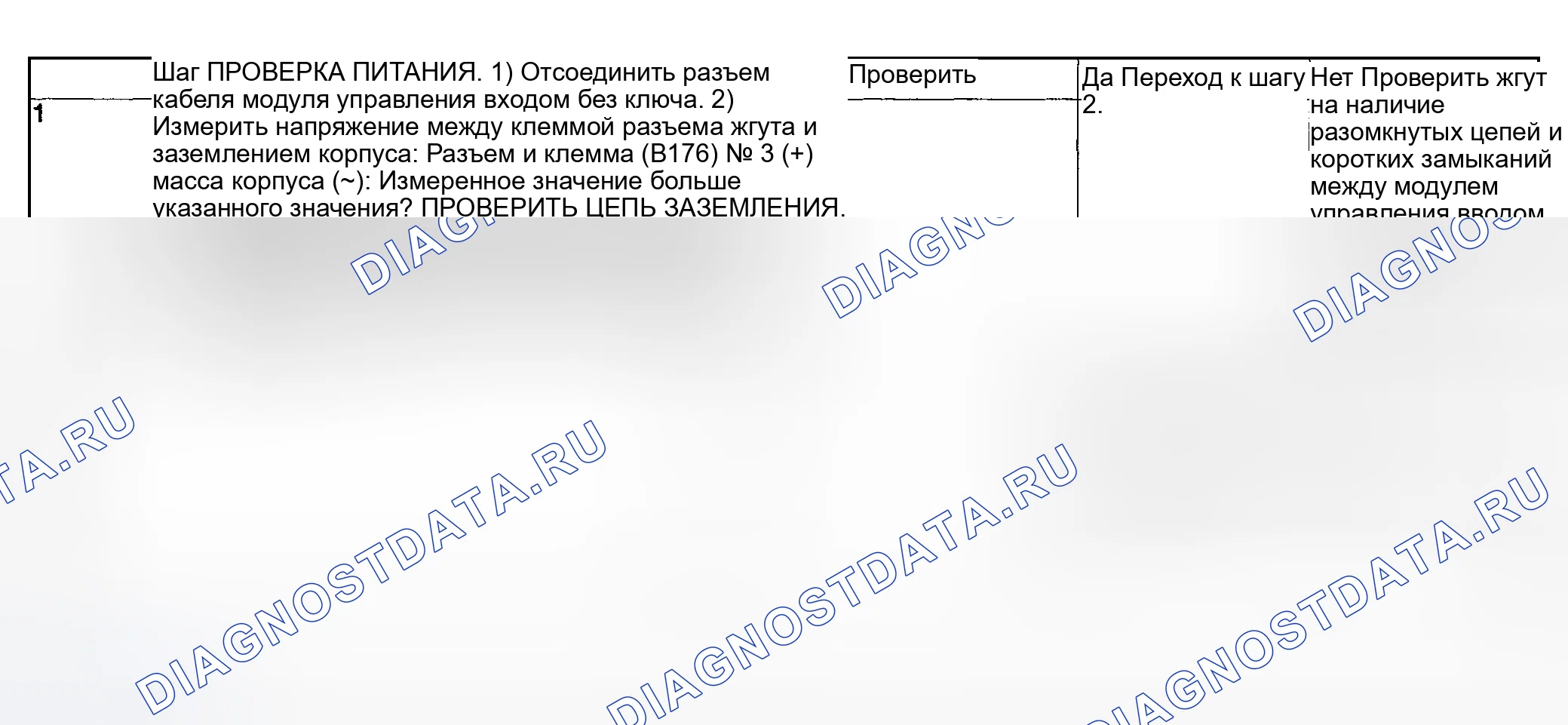 Рис. 71: ПРОВЕРКА ЦЕПИ ПИТАНИЯ И ЗАЗЕМЛЕНИЯ. Subaru Impreza GD/GC/GG рестайлинг