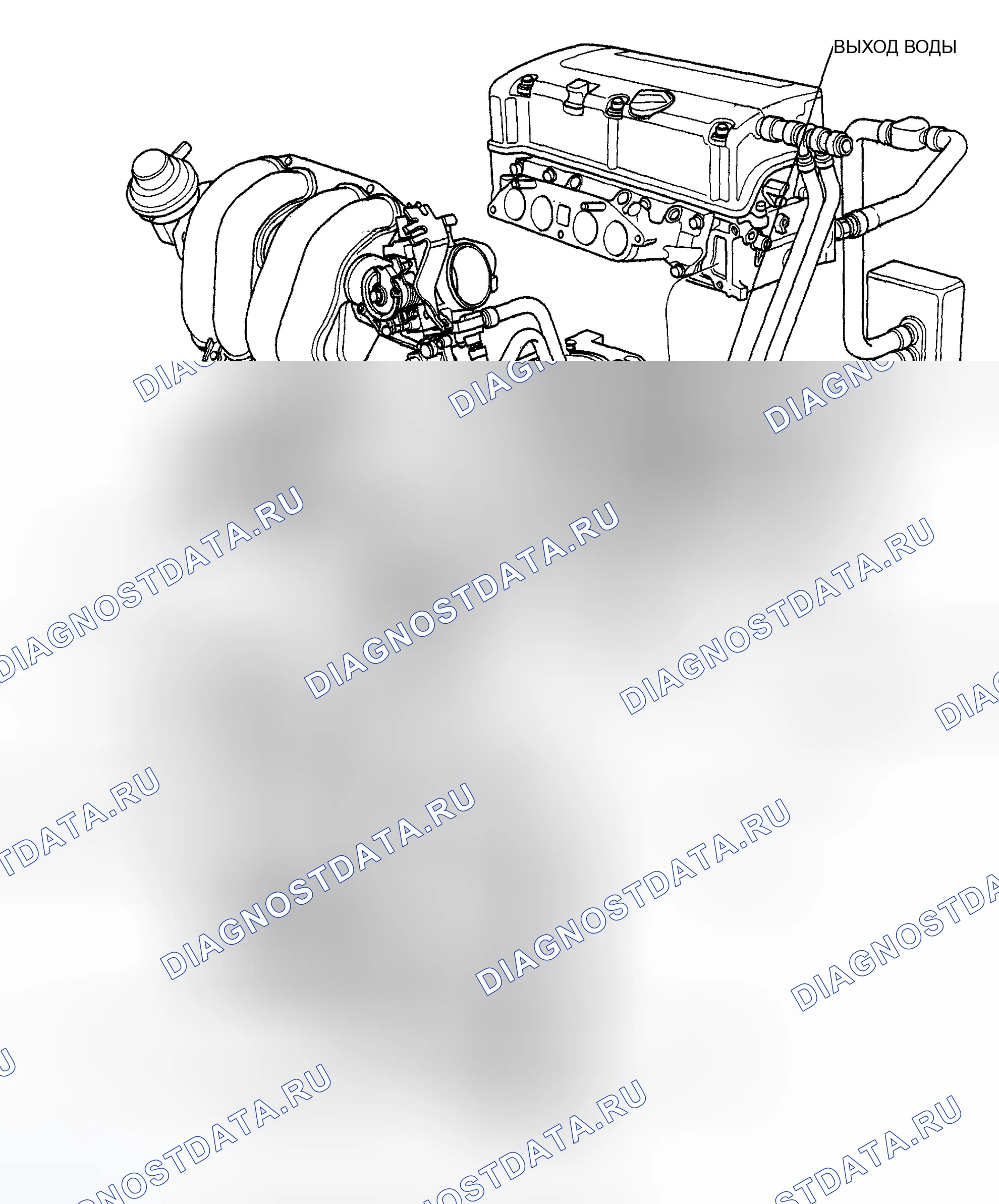 Рис. 17: Указатель расположения компонентов. Honda CR-V II