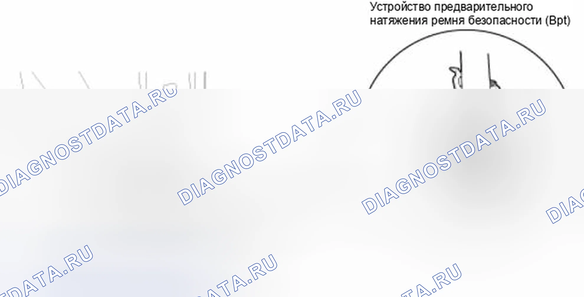 Рис. 1: Компоненты. Kia Forte I