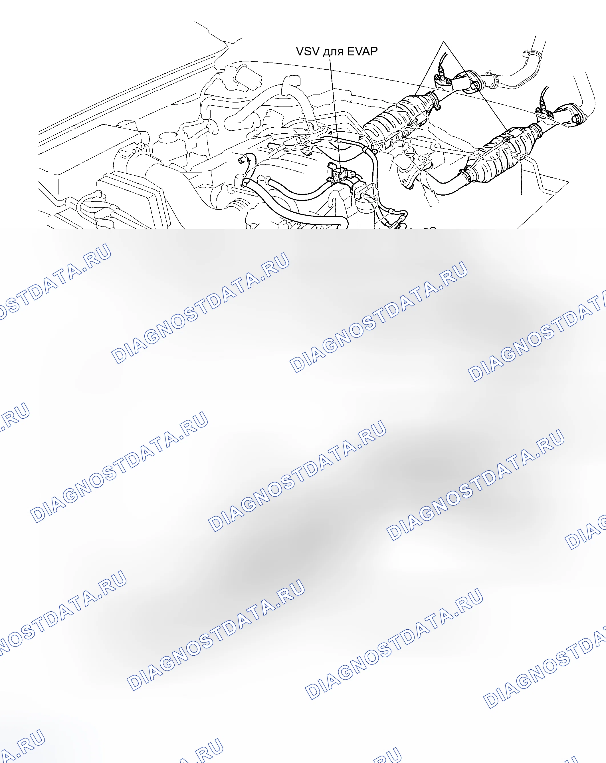 Рис. 2: РАСПОЛОЖЕНИЕ. Haval Xiaolong Max I