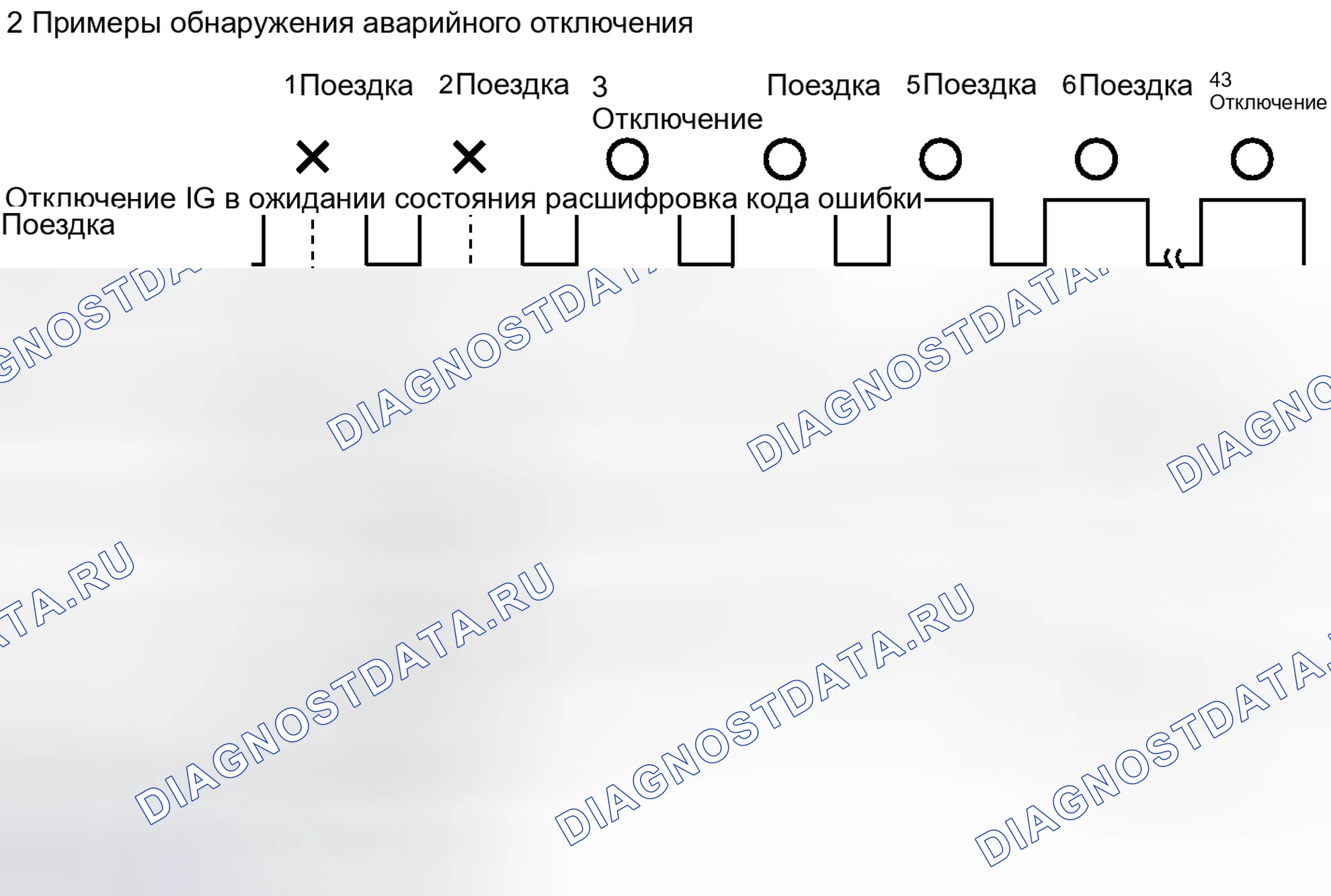 Рис. 515. Toyota Camry XV40 рестайлинг