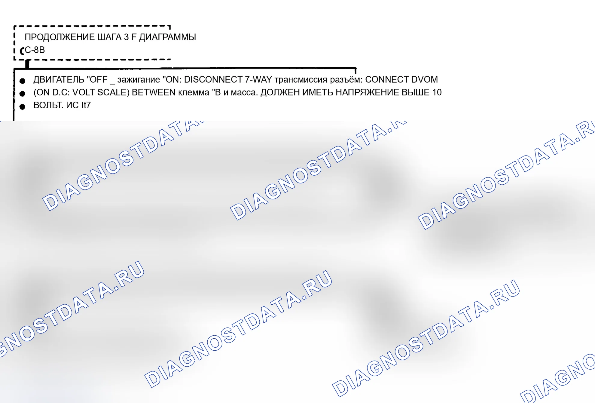 Рис. 297. Chevrolet Lumina APV I