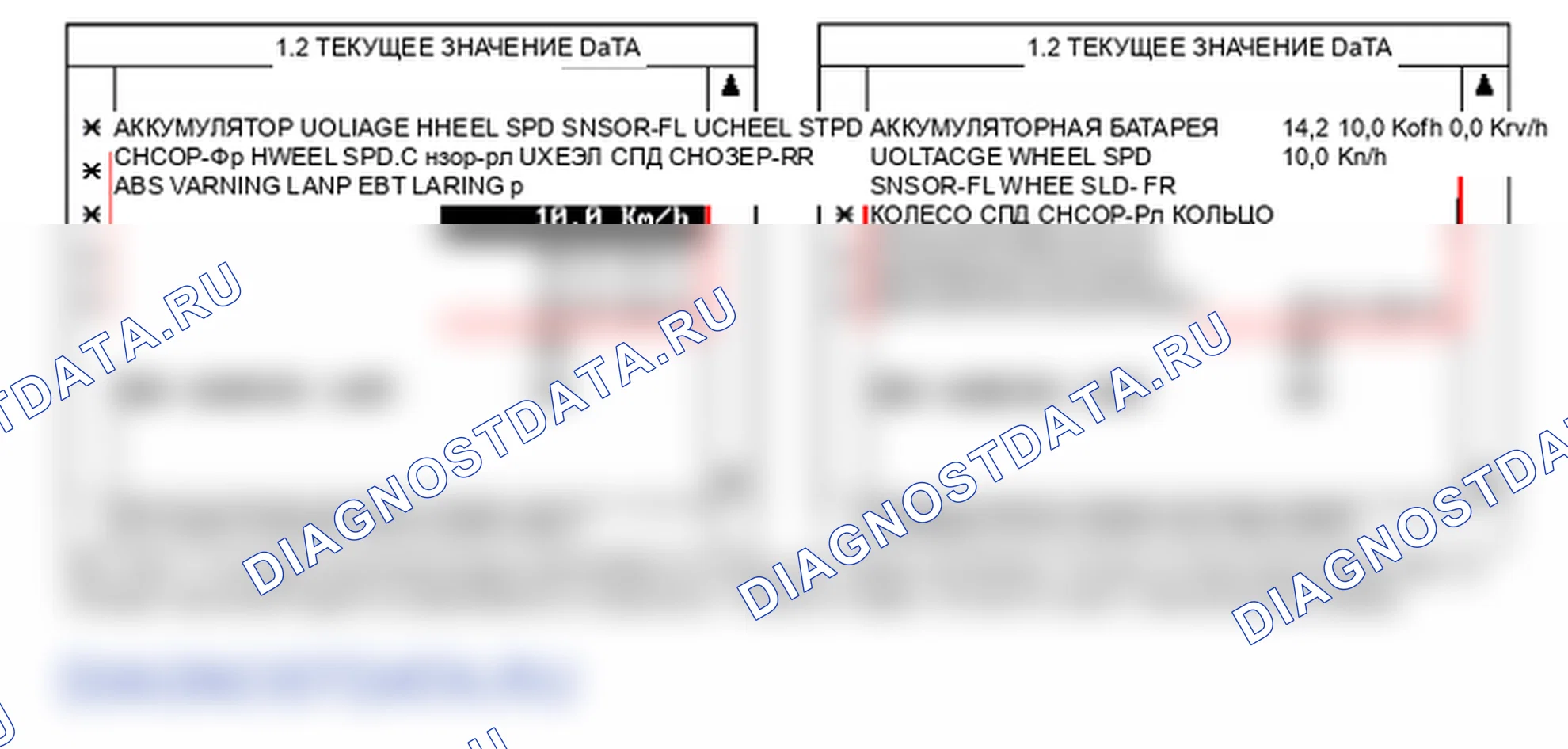 C1203: Датчик скорости колеса передний-правый обрыв/замыкание. Hyundai Santa Fe CM