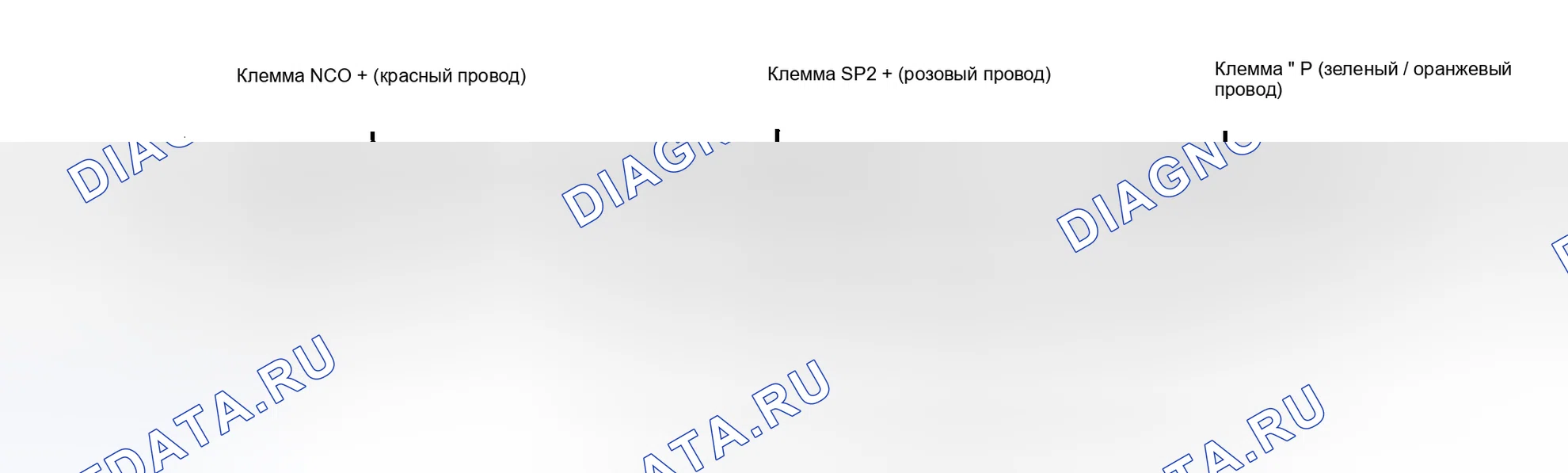 Рис. 12: СБРОС КОДОВ НЕИСПРАВНОСТЕЙ. Lexus LS I