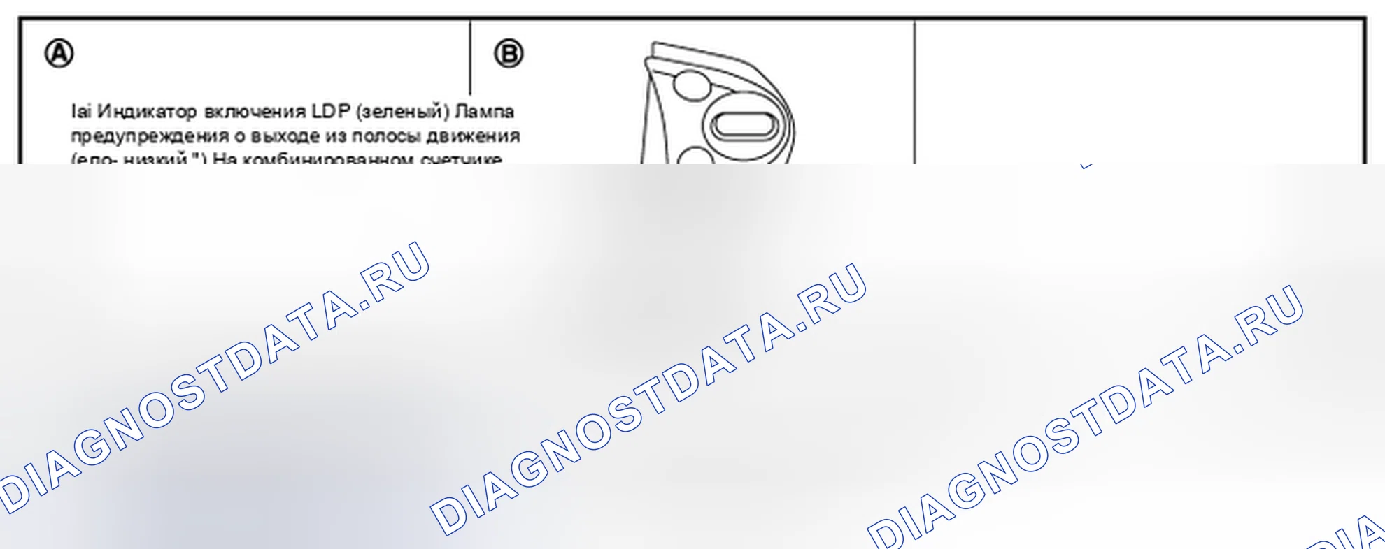 Рис. 32: Выключатели и индикаторные / предупреждающие лампы. Infiniti FX37 II рестайлинг