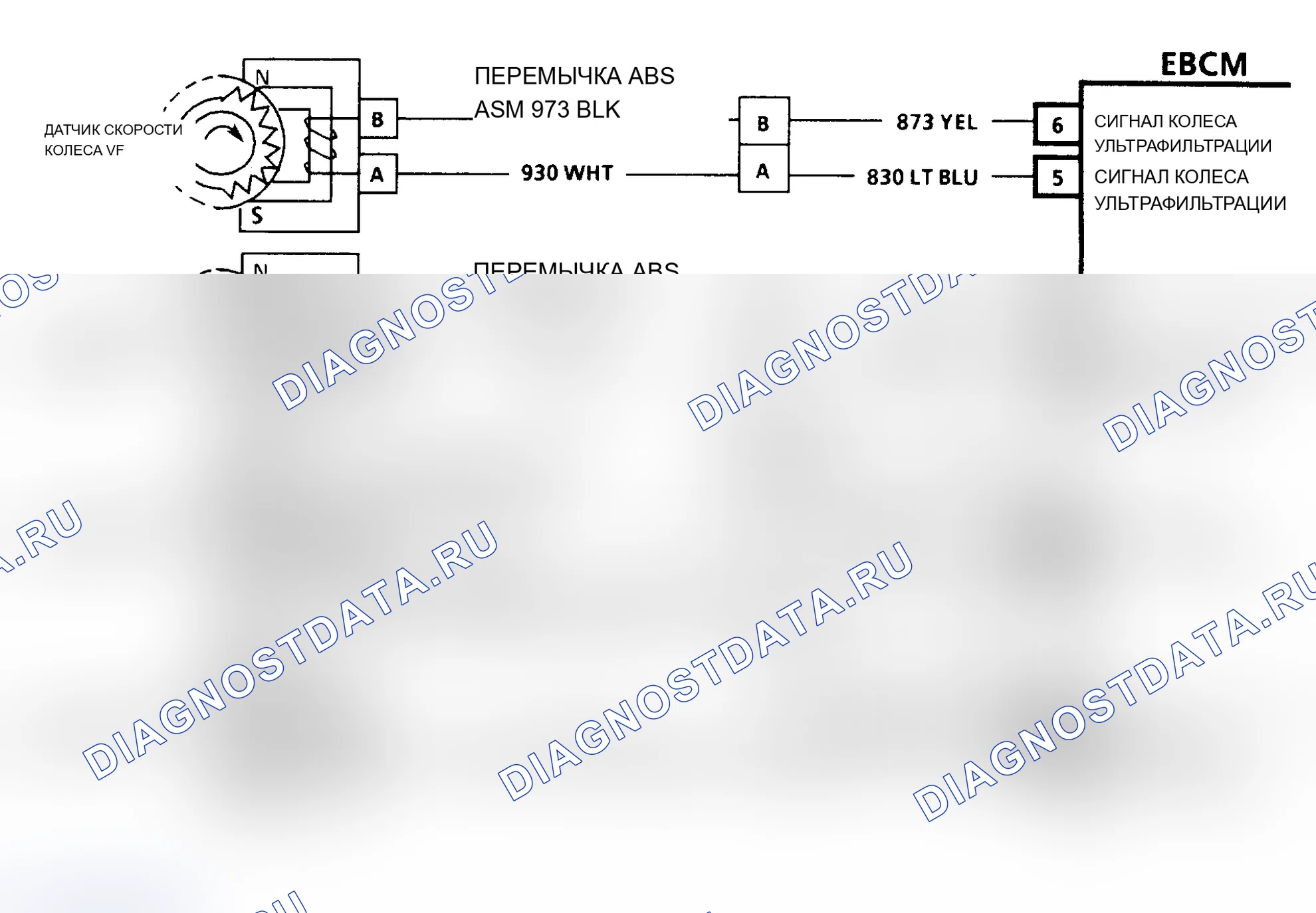 Рис. 38: A031 кода, схема, скорости двух колес равны нулю. Chevrolet Lumina APV I