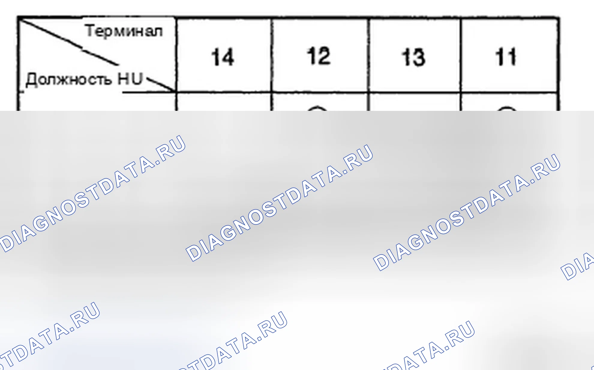 Рис. 4: ДИММЕР И ПРОХОДНОЙ ПЕРЕКЛЮЧАТЕЛЬ. Hyundai Elantra IV