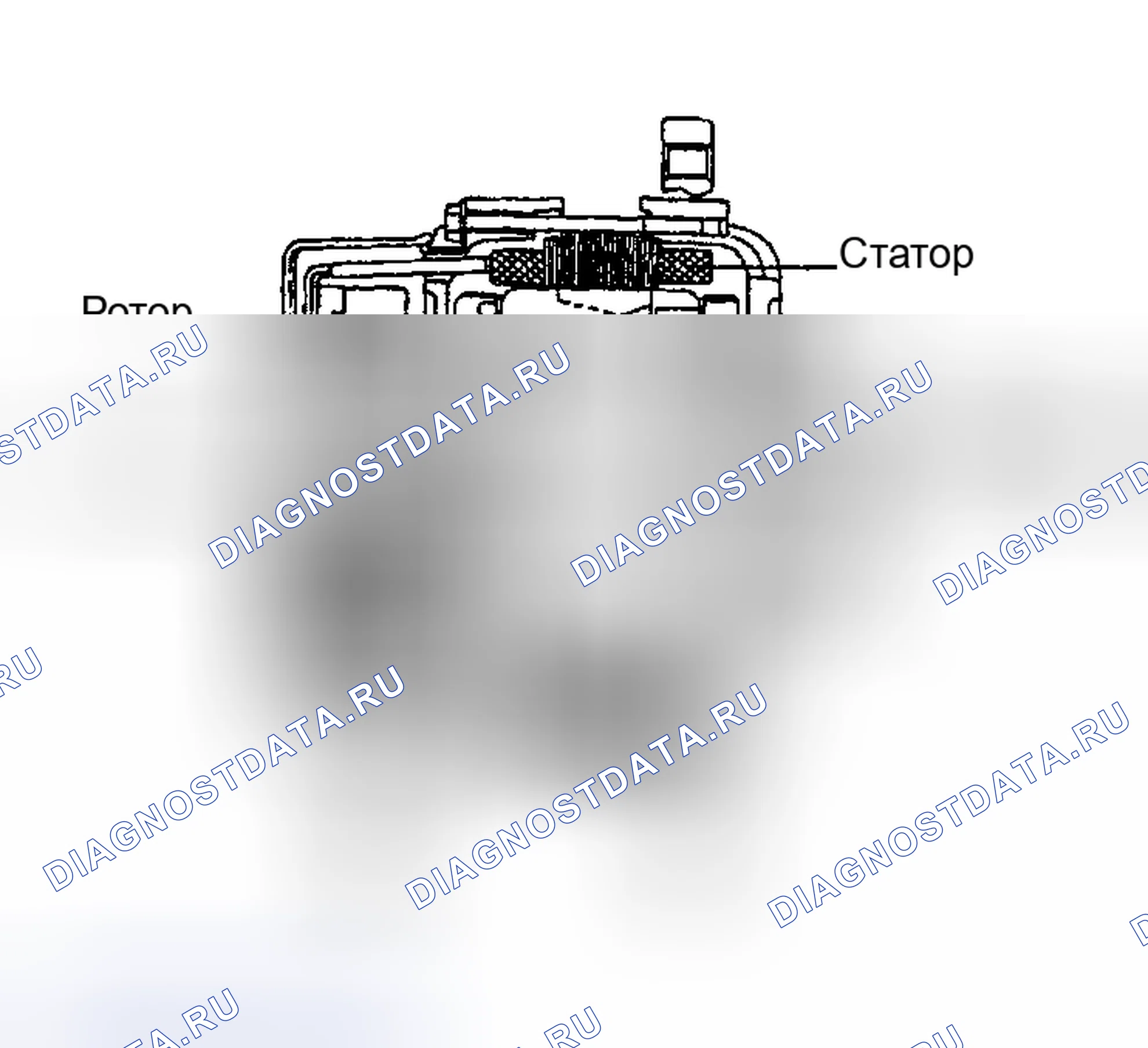 Рис. 1: ОПИСАНИЕ И РАБОТА. Kia Sedona I