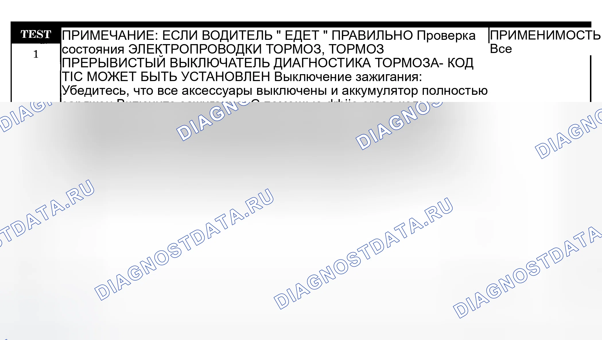 Рис. 13: Диагностическая процедура. Dodge Pickup R1500 