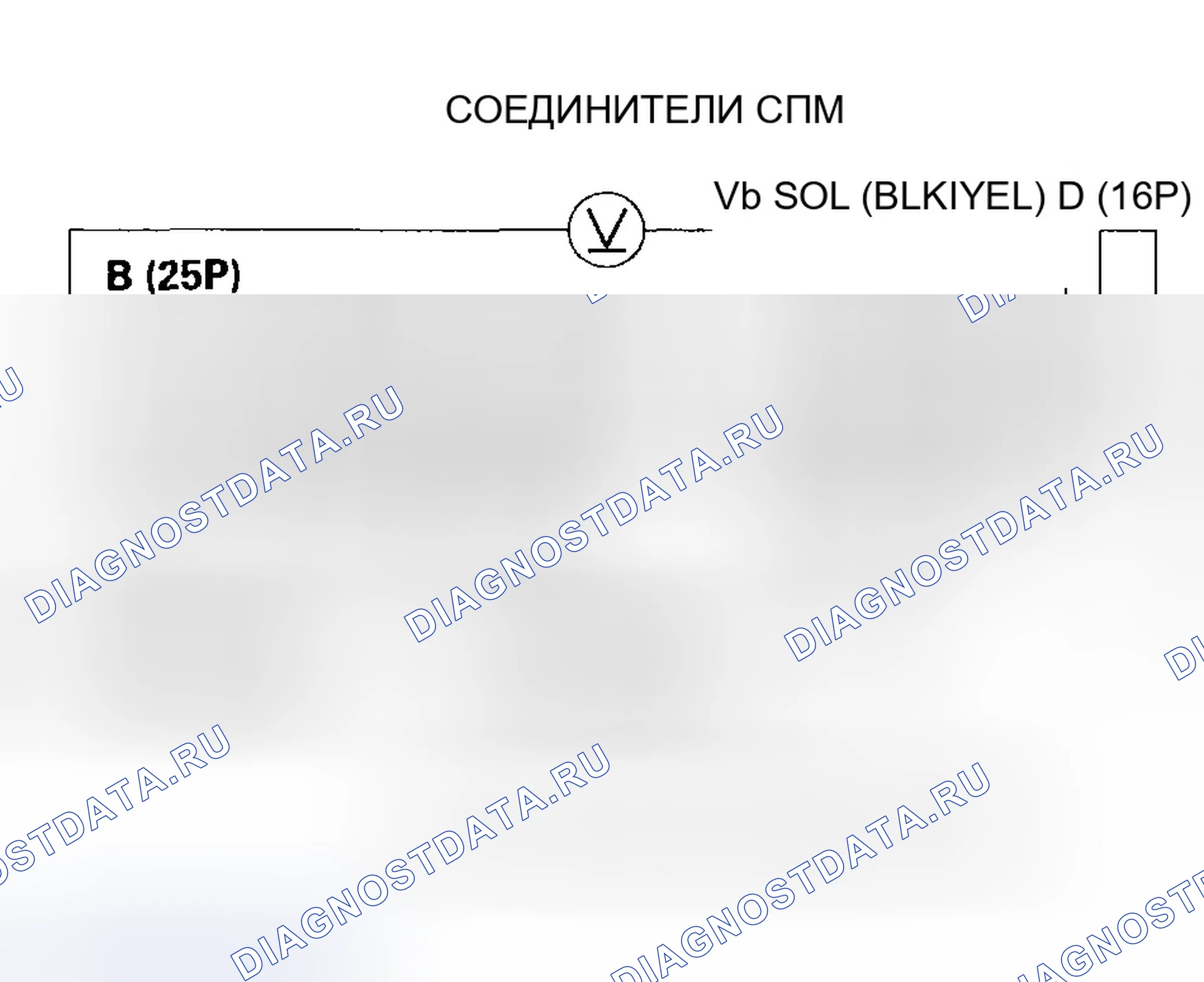Рис. 332. Honda Odyssey II