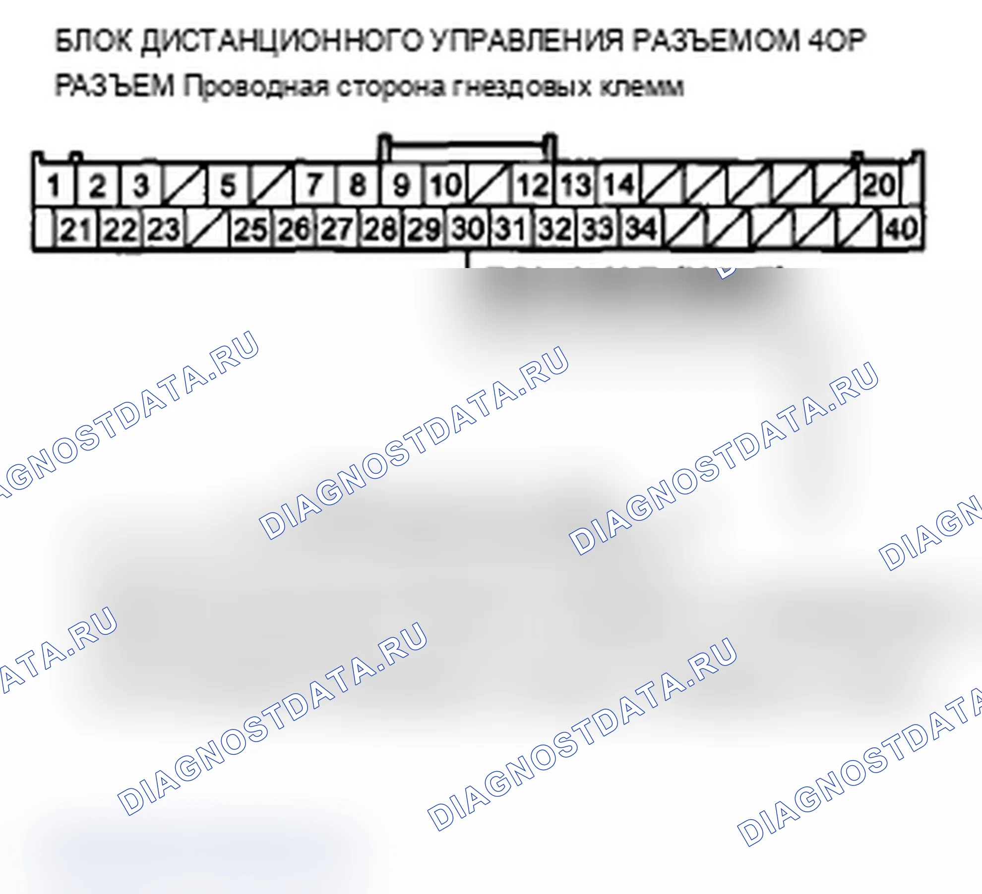Рис. 151: Двигатель проворачивается, но не запускается с бесключевым доступом или с пультом дистанционного управления в удаленном слоте. Acura TL IV рестайлинг