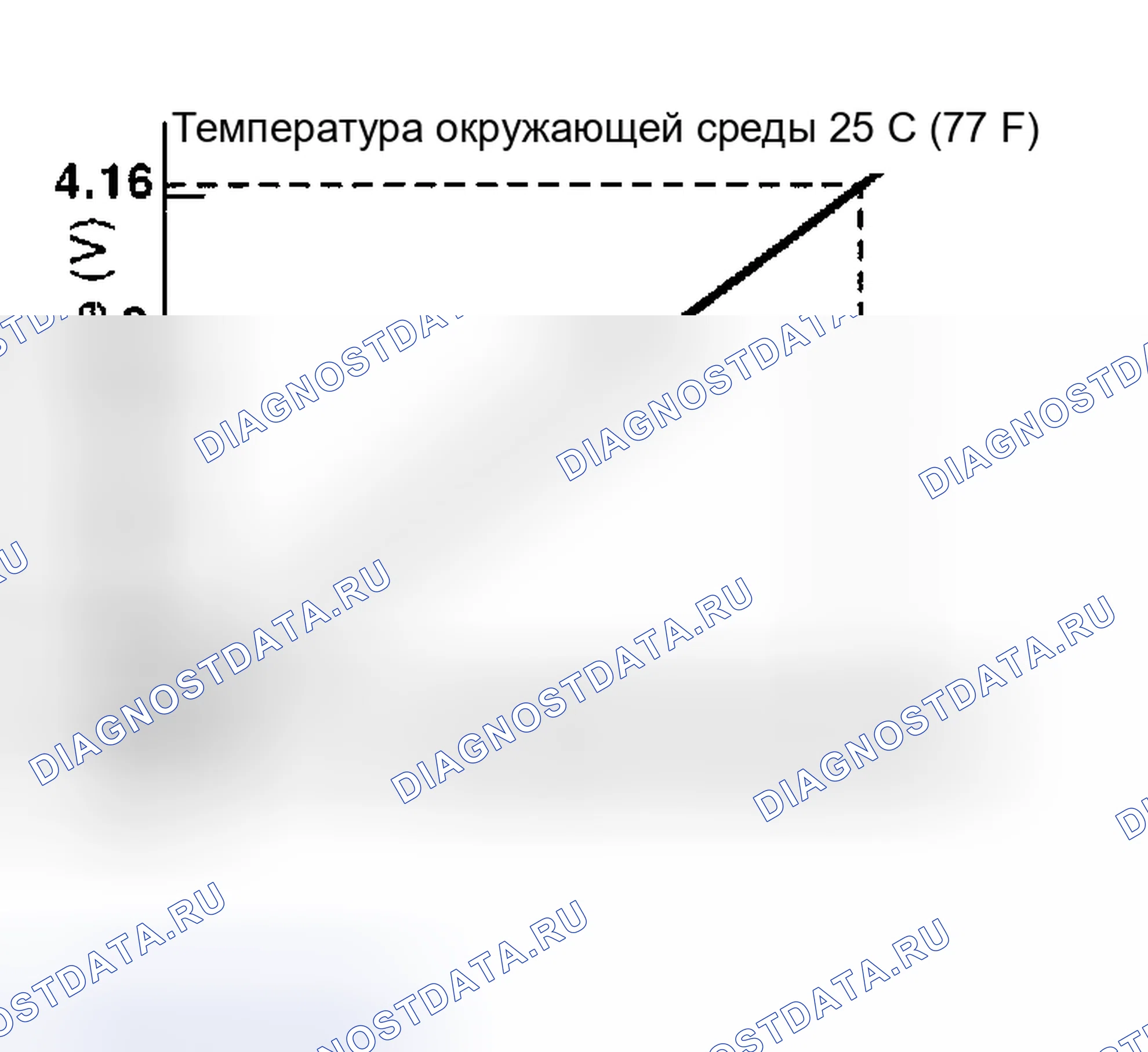 Рис. 158. Nissan Altima L31