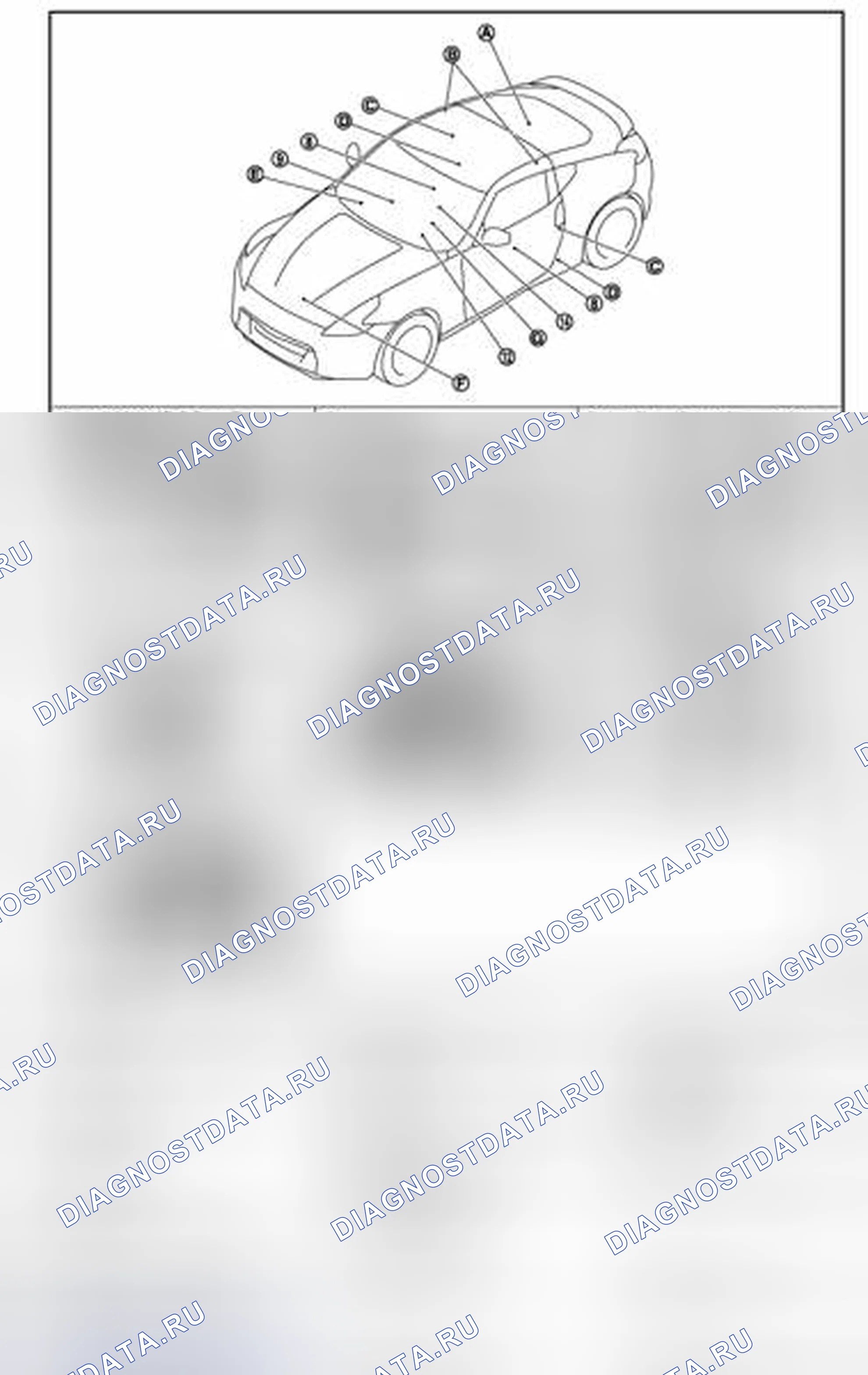 Рис. 32: Расположение компонентов. Honda MDX I