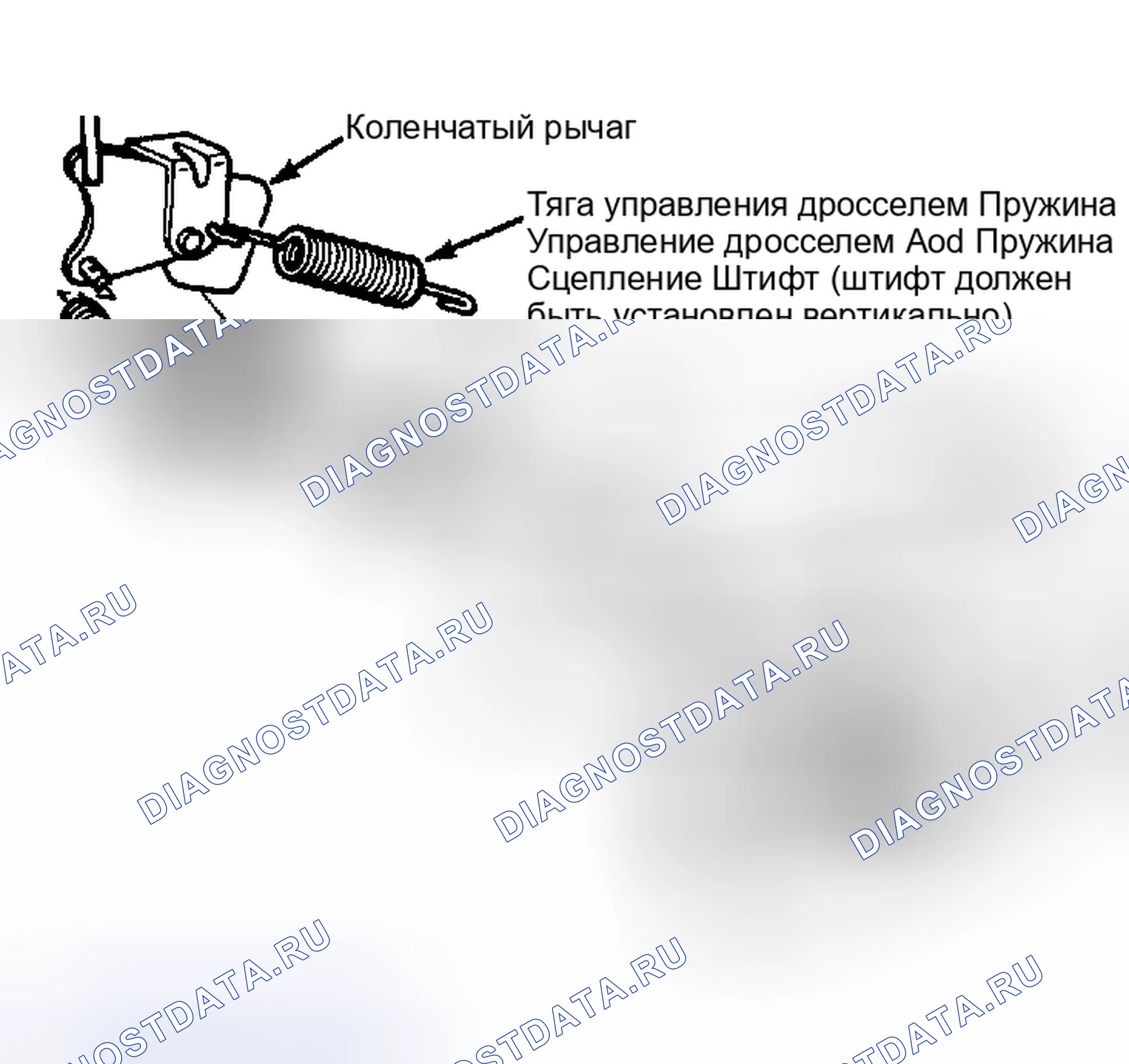Рис. 52: ТРОС ДРОССЕЛЬНОЙ ЗАСЛОНКИ КОРОБКИ ПЕРЕДАЧ - 6-ЦИЛИНДРОВЫЙ. AMC Eagle I