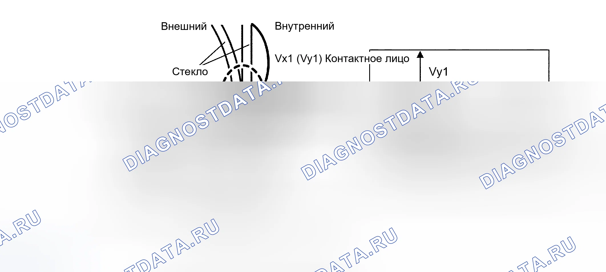 Рис. 224. Lexus RX II