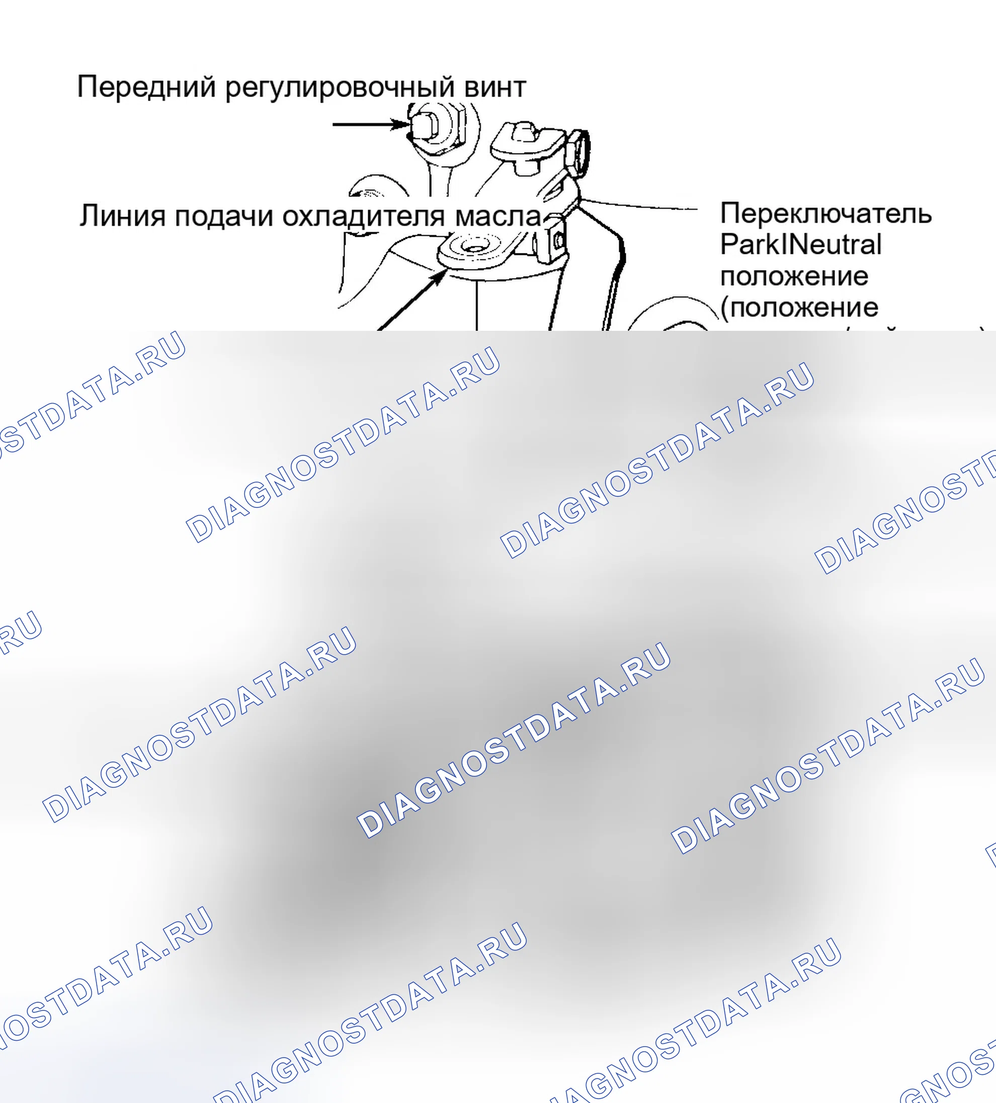 Рис. 67. Dodge Durango I