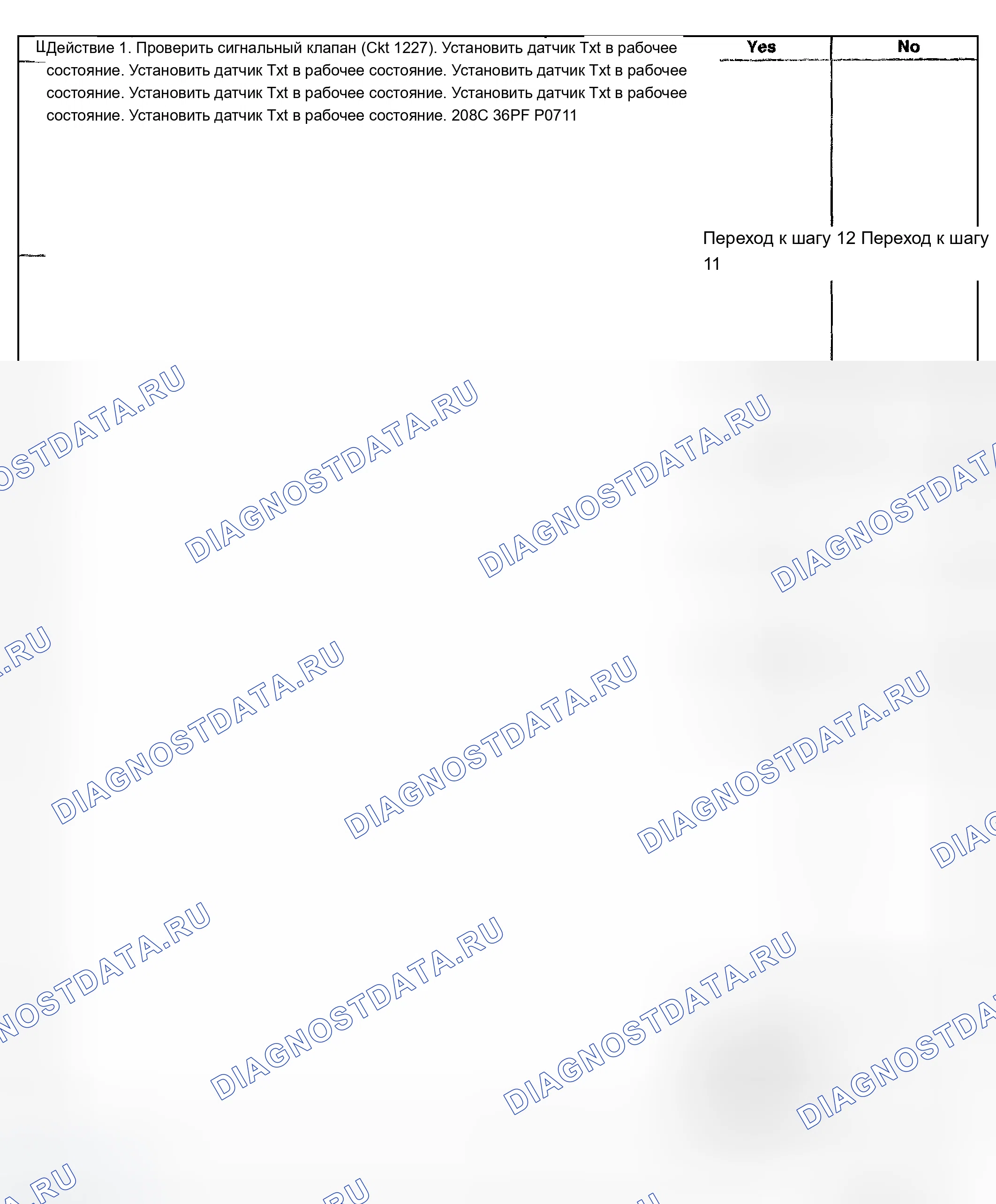 Рис. 270. Chevrolet TrailBlazer I