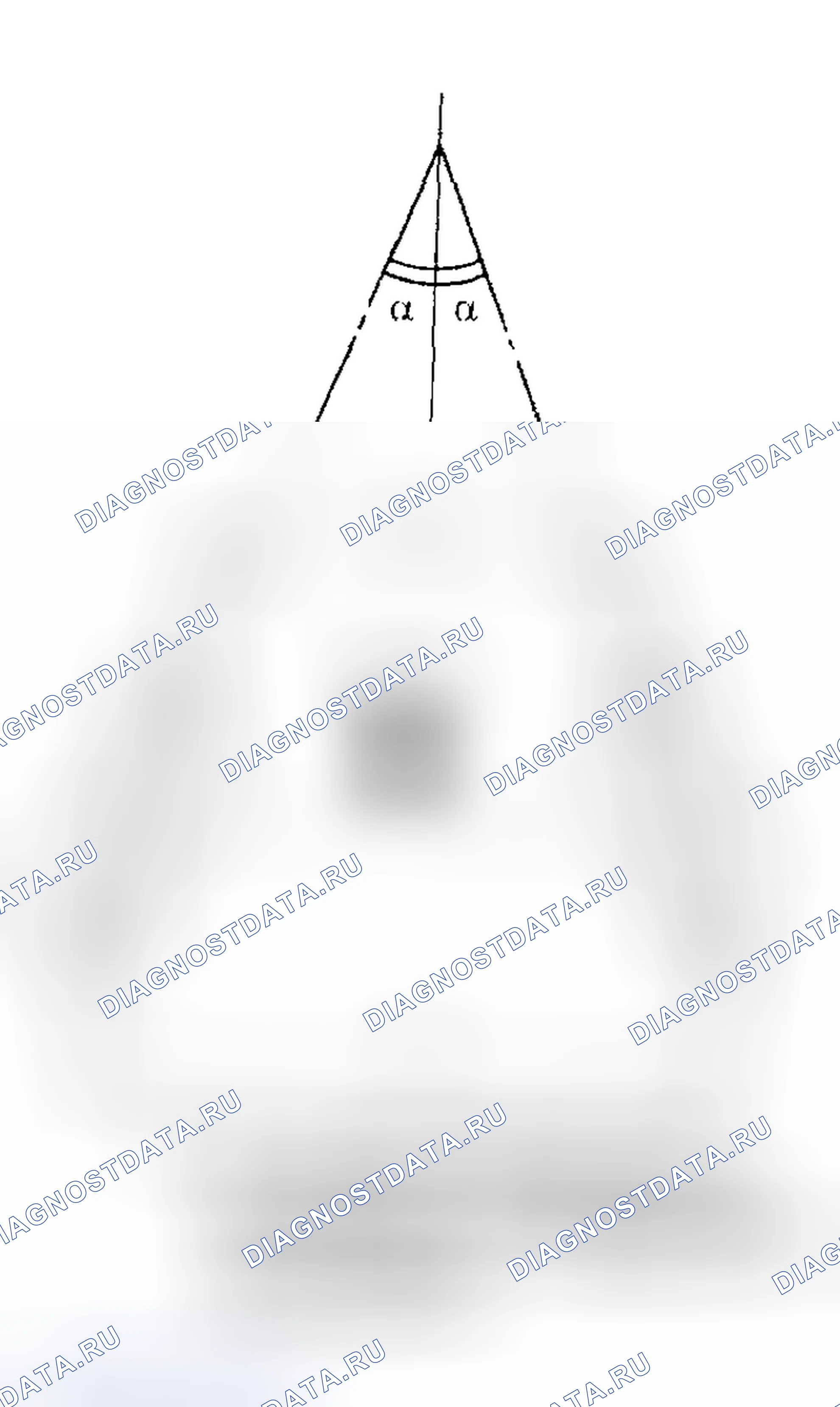 Рис. 5: Углы центровки колес. Subaru Impreza GD/GC/GG
