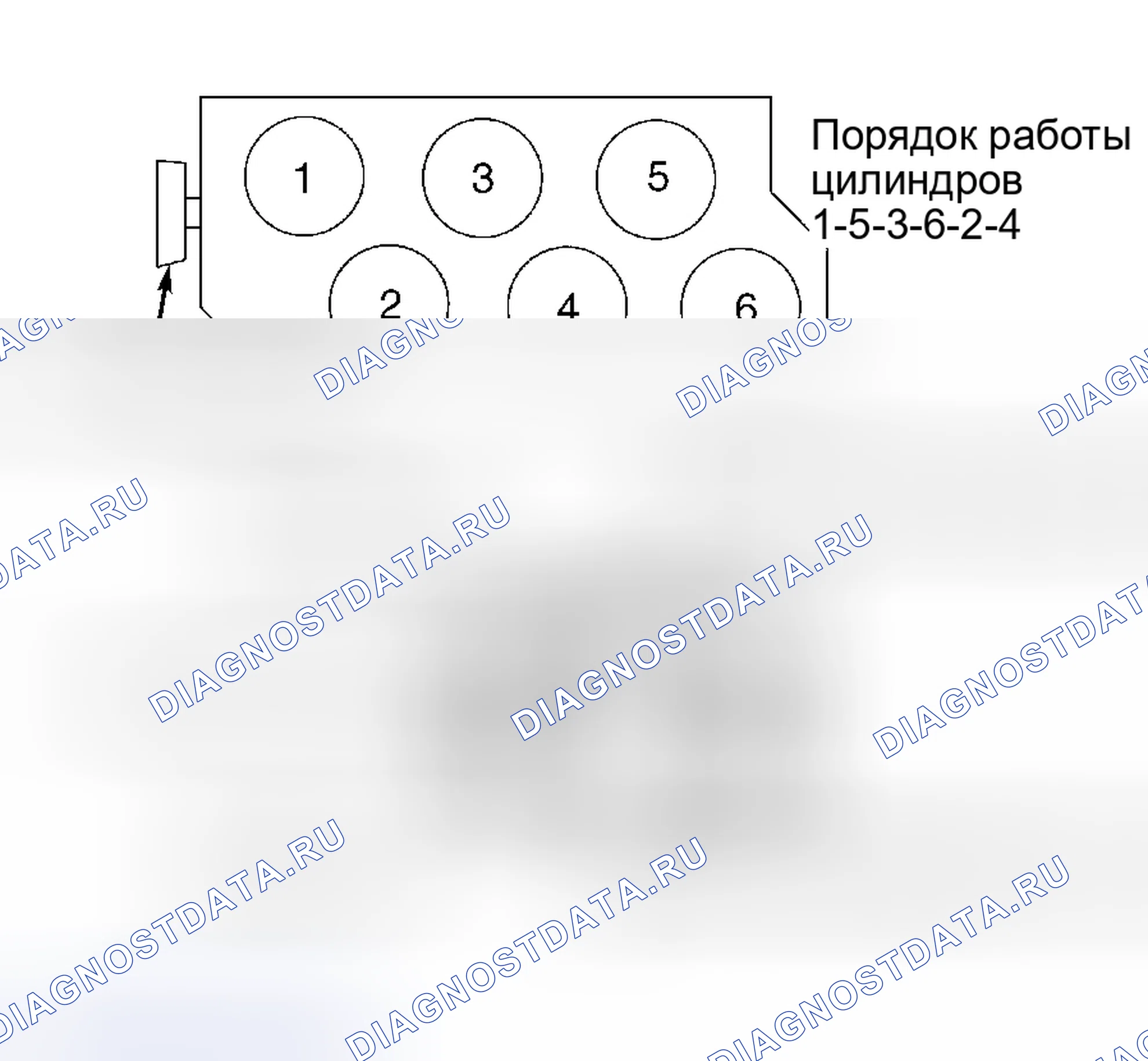 Рис. 1. Volkswagen EuroVan T4 рестайлинг