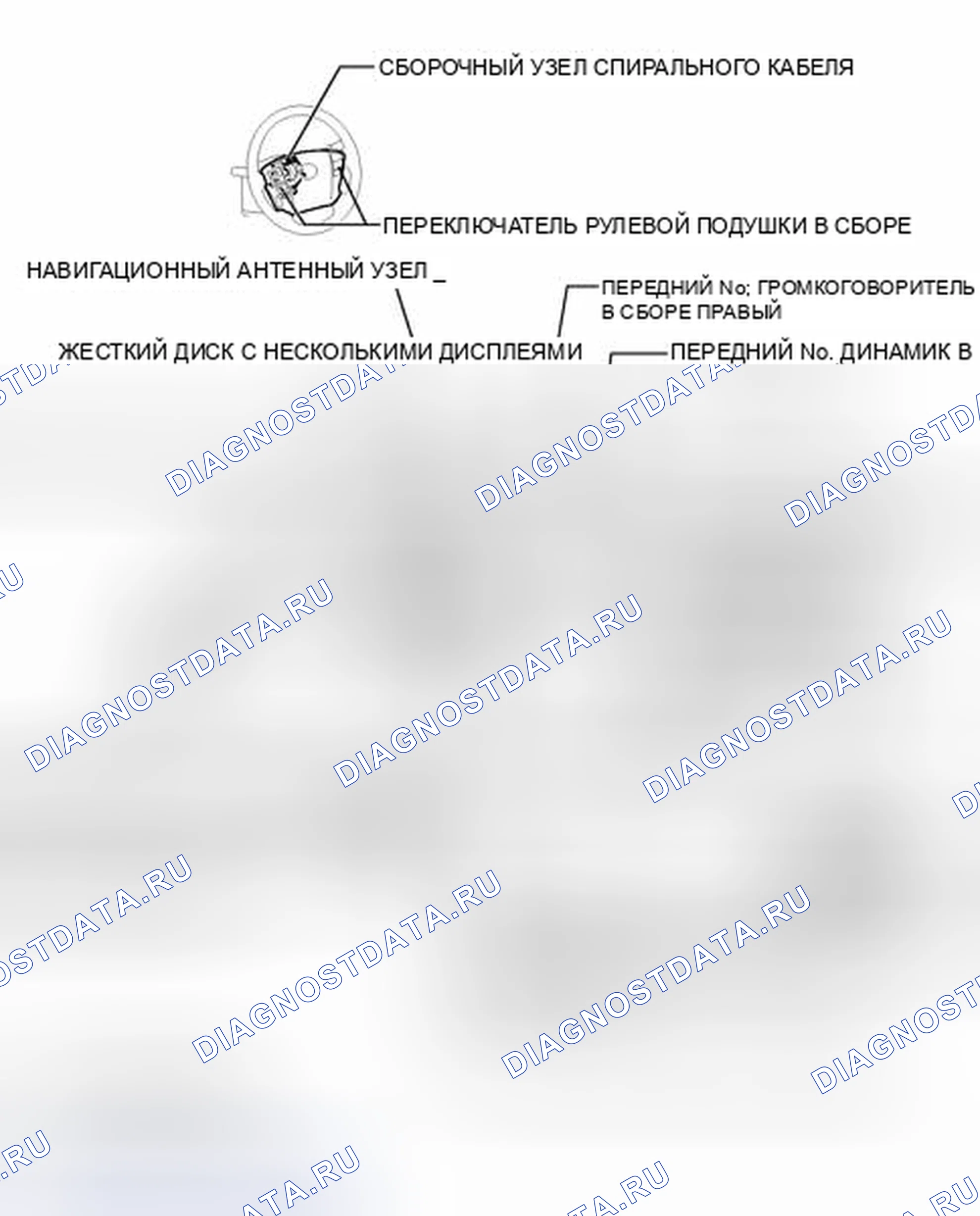 Рис. 4: ИЛЛЮСТРАЦИЯ. Haval Raptor I
