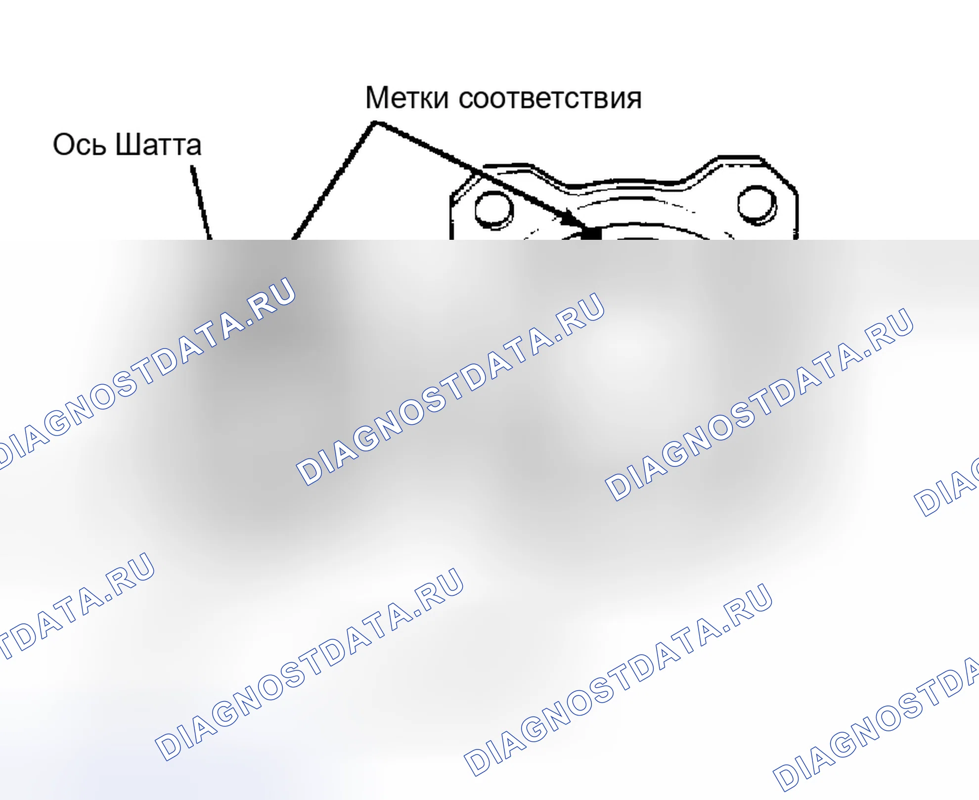 Рис. 6. Toyota Camry V20
