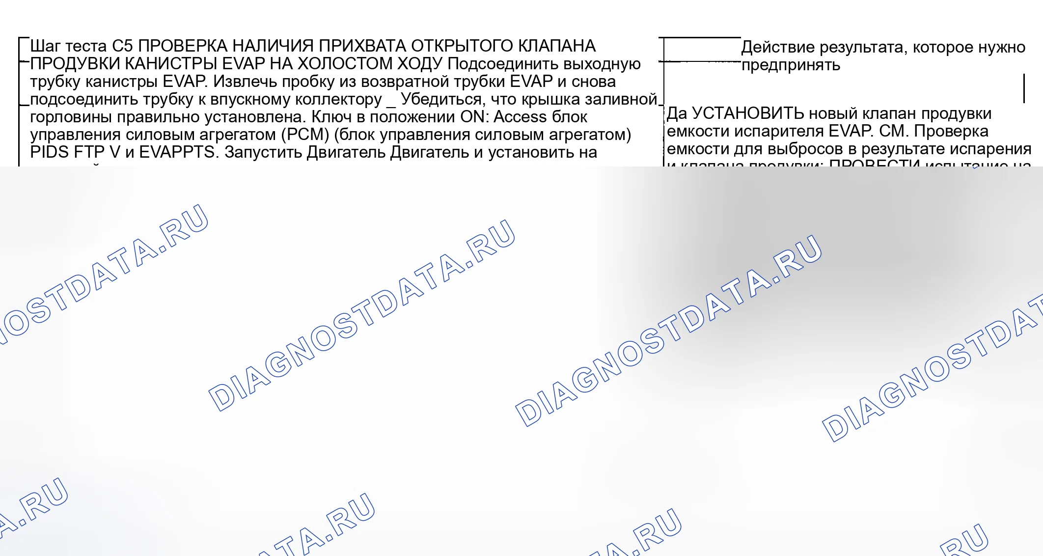 Рис. 14. Mercury Mountaineer II