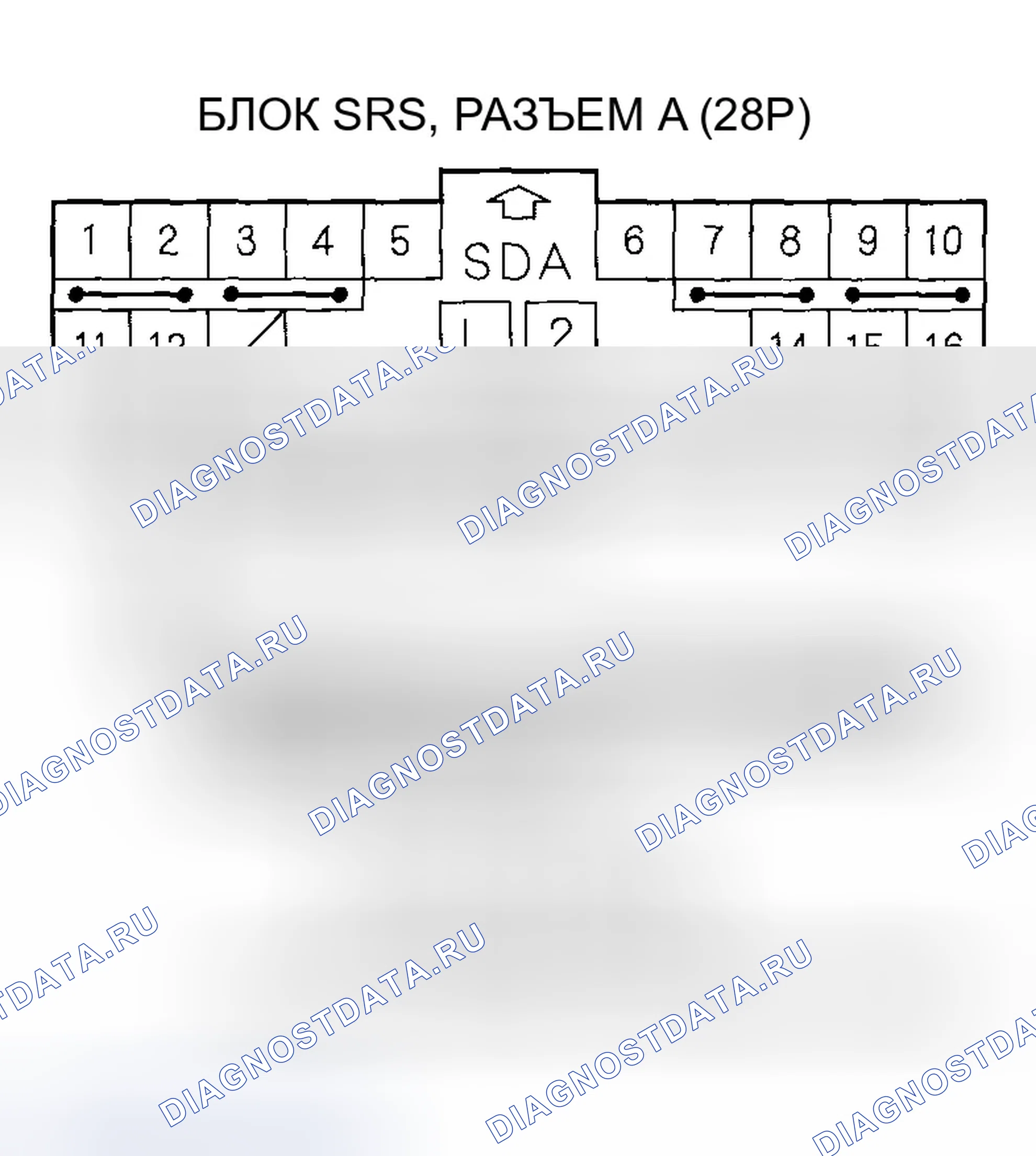 Рис. 195: расшифровка кода ошибки 92-2x (92-20-92-29, 92-2A - 92-2f): Открытие или замыкание на массу в отсечке подушки безопасности пассажира. Honda CR-V II рестайлинг