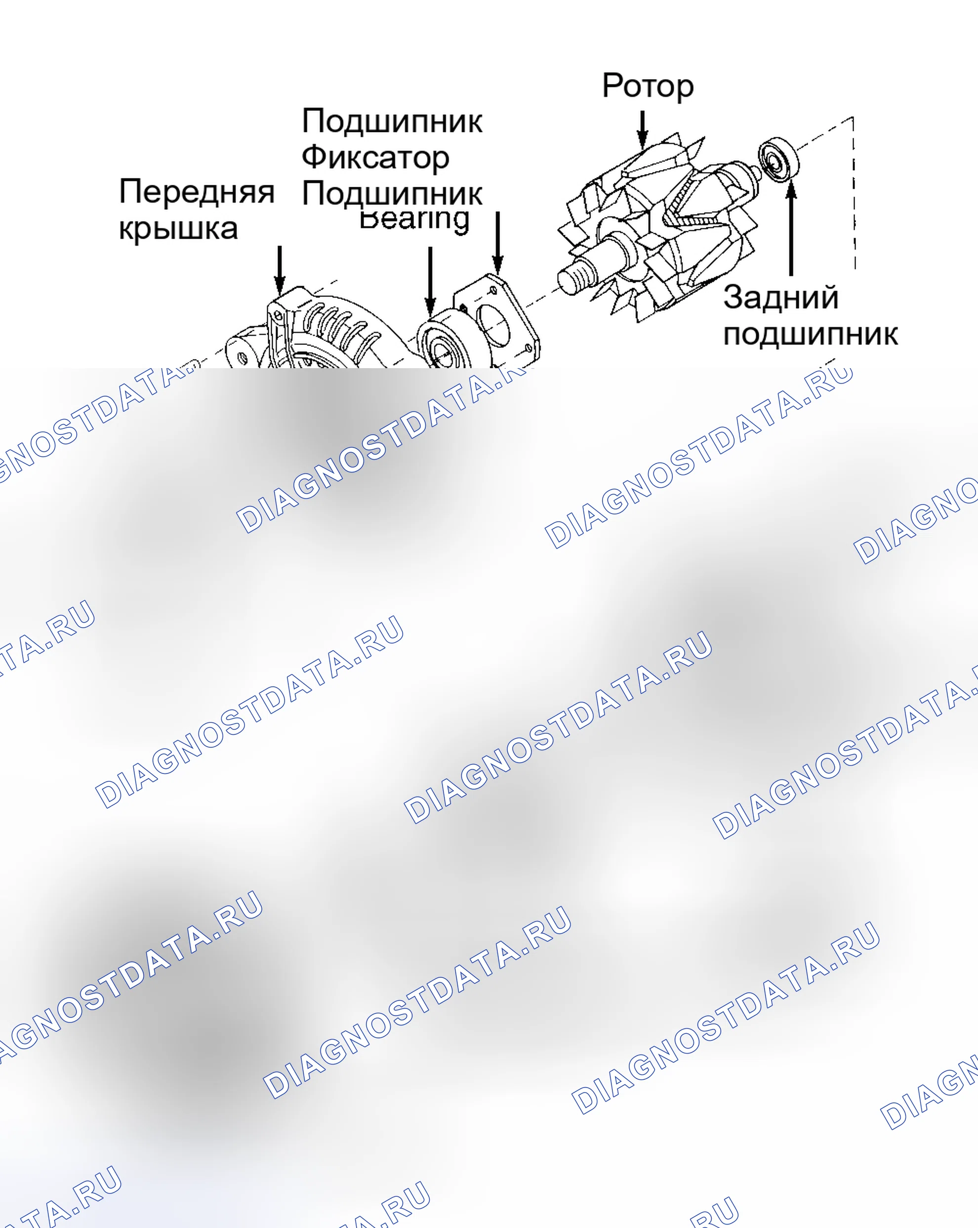 Рис. 1: КАПИТАЛЬНЫЙ РЕМОНТ системы зарядки электрооборудования. Honda XR-V I