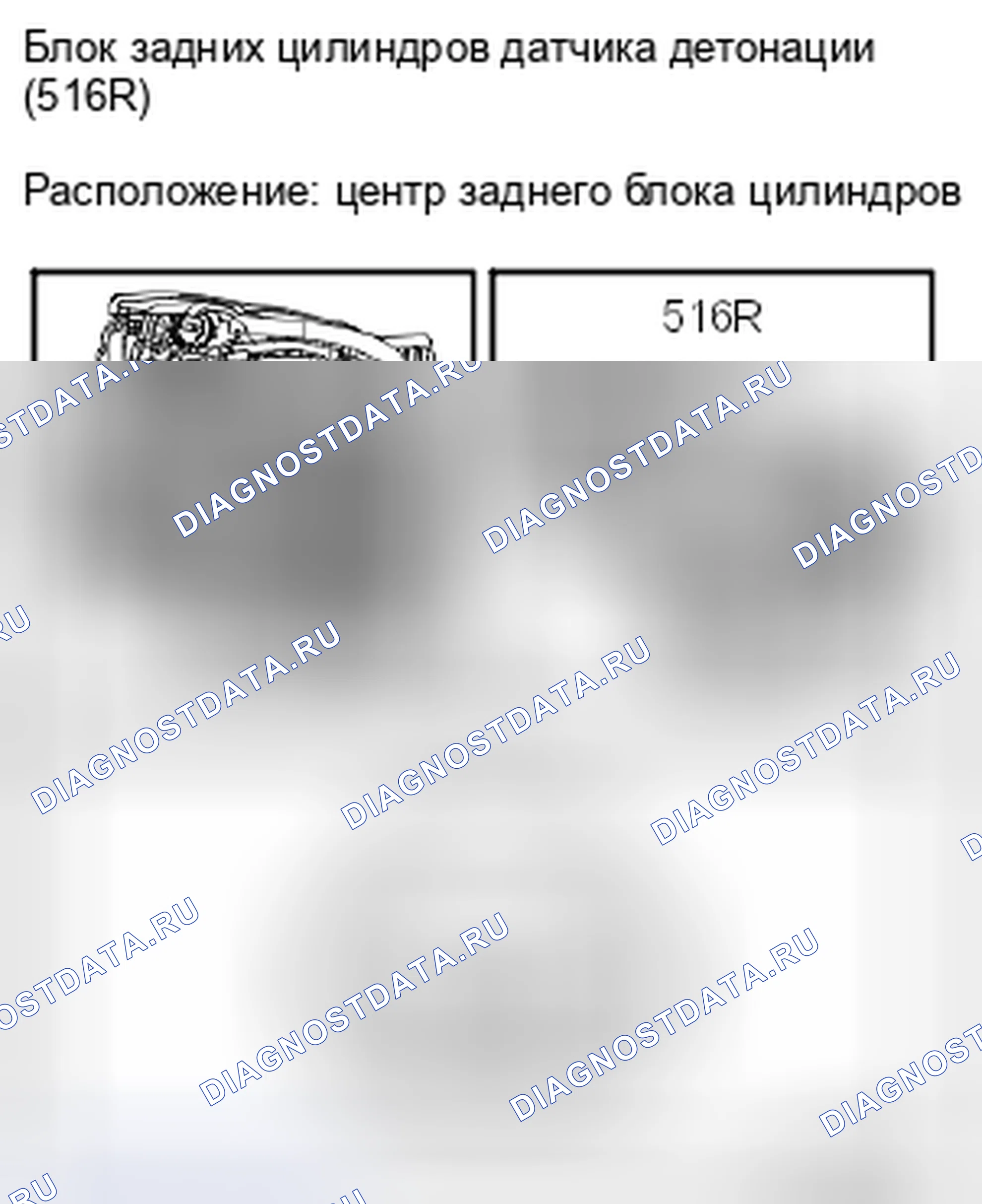 Рис. 996. Kia Optima II