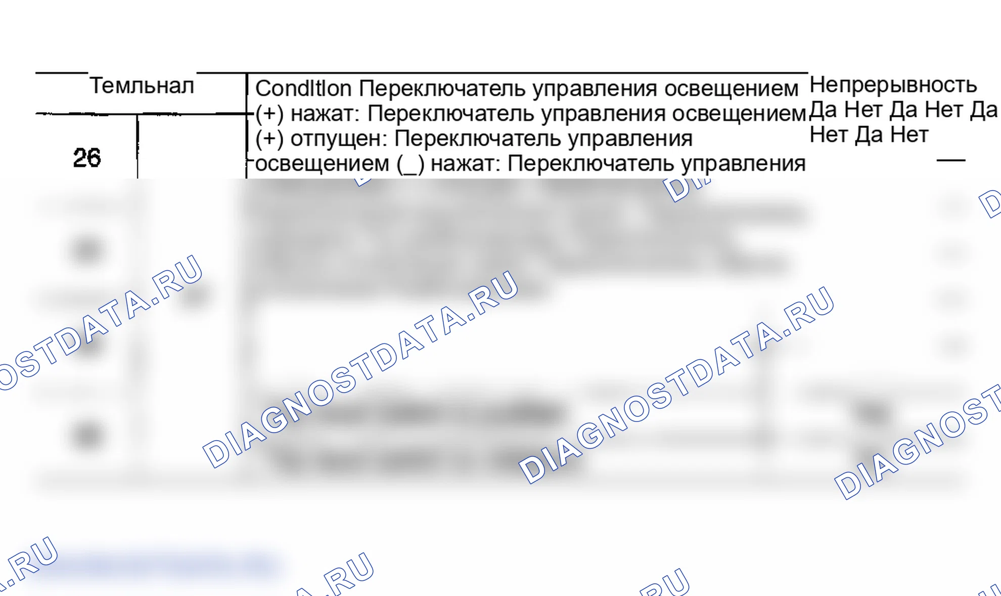 Рис. 67: Проверка ODO / измерителя срабатывания и переключателя управления освещением. Infiniti FX45 I