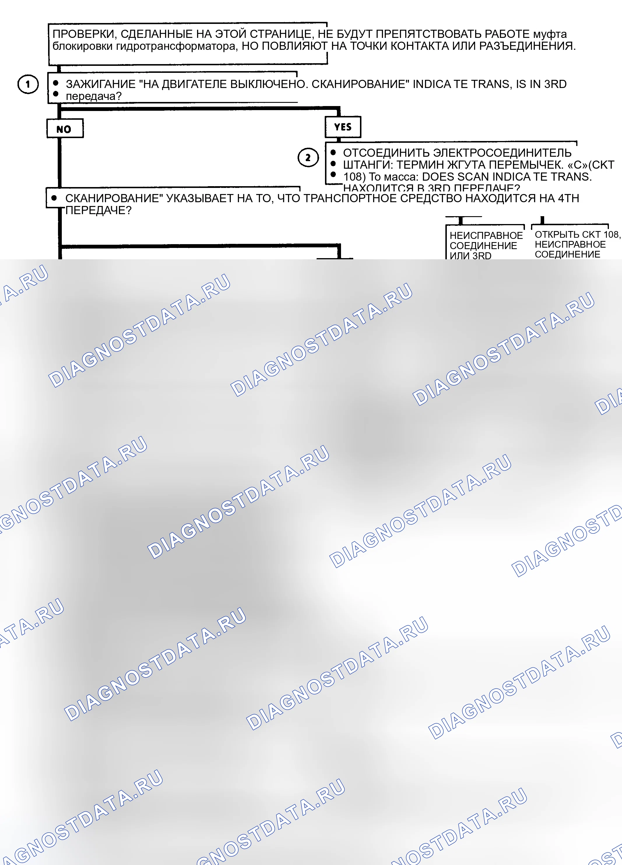 Рис. 173: Блок-схема C8B, муфта блокировки гидротрансформатора (3.8L A, C&H Bodies, 2 из 2). GMC Pickup R2500 