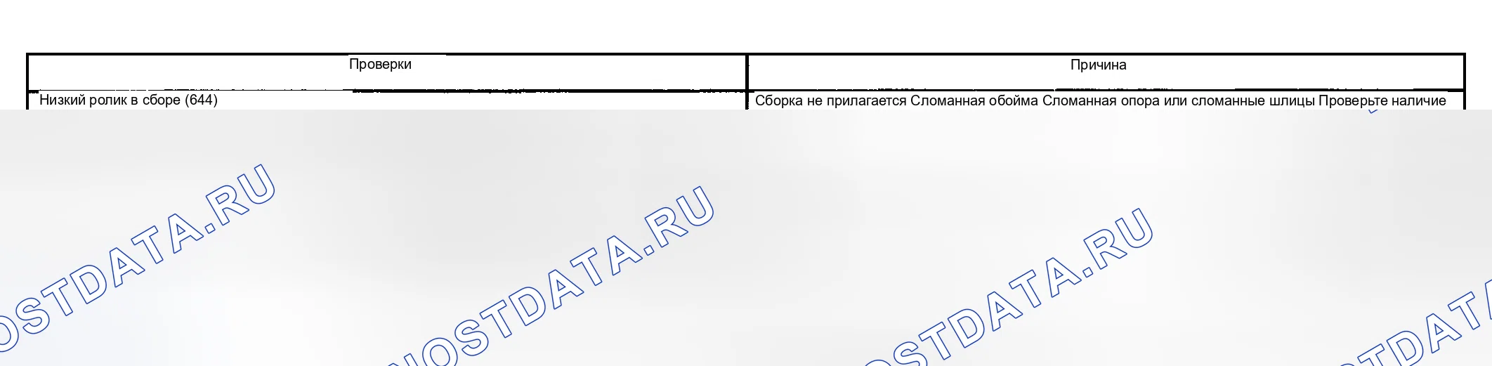 Рис. 1222: Без первой передачи - D4. GMC Sierra 1500 HD 