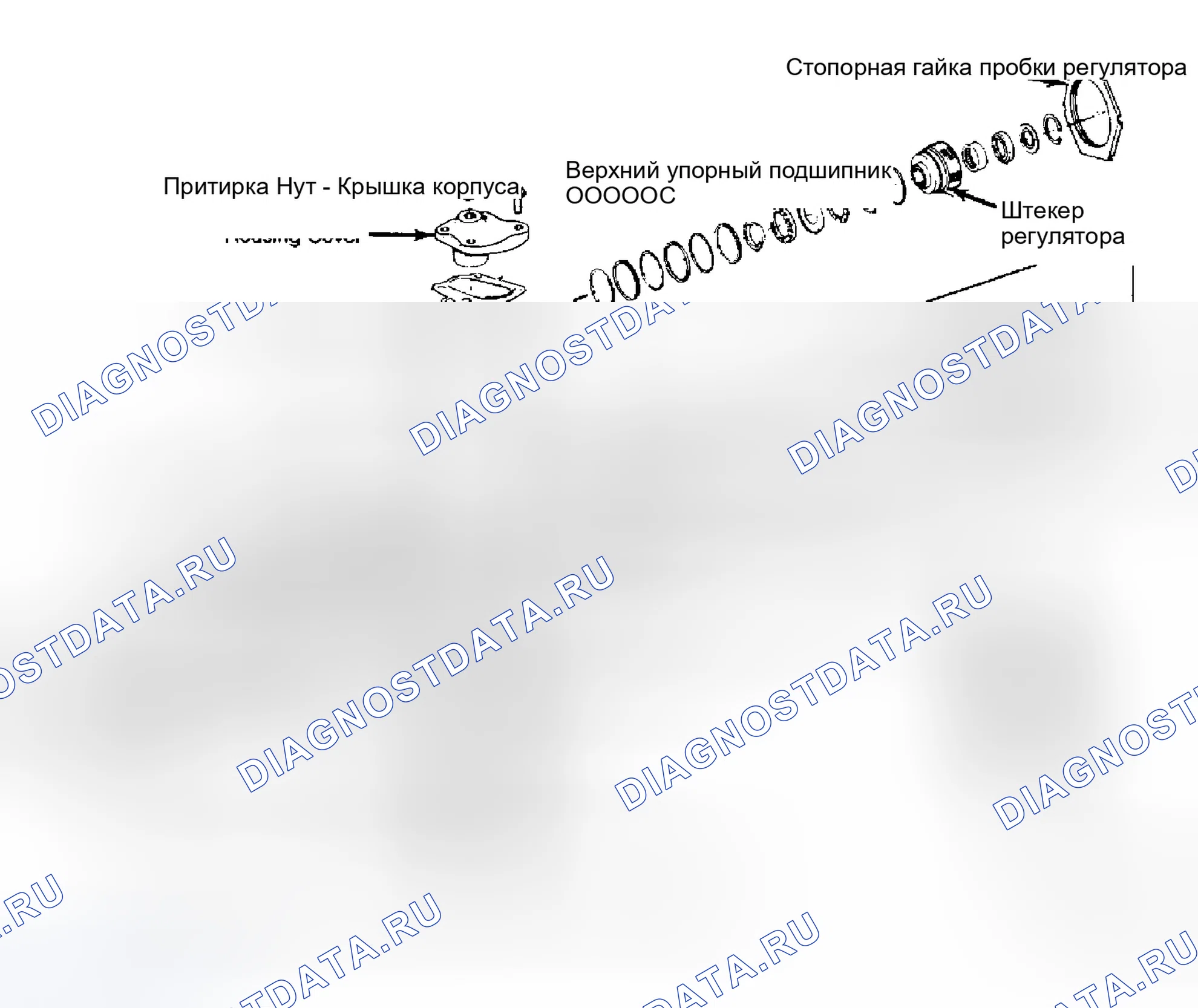 Рис. 9: Покомпонентный вид роторного клапанного усилителя рулевого управления Saginaw. GMC Pickup R2500 