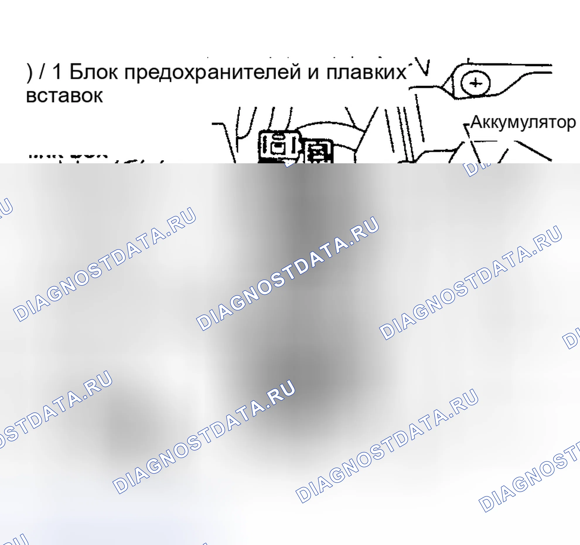 Рис. 5: ПРЕДОХРАНИТЕЛИ И АВТОМАТИЧЕСКИЕ ВЫКЛЮЧАТЕЛИ. Nissan Altima L30