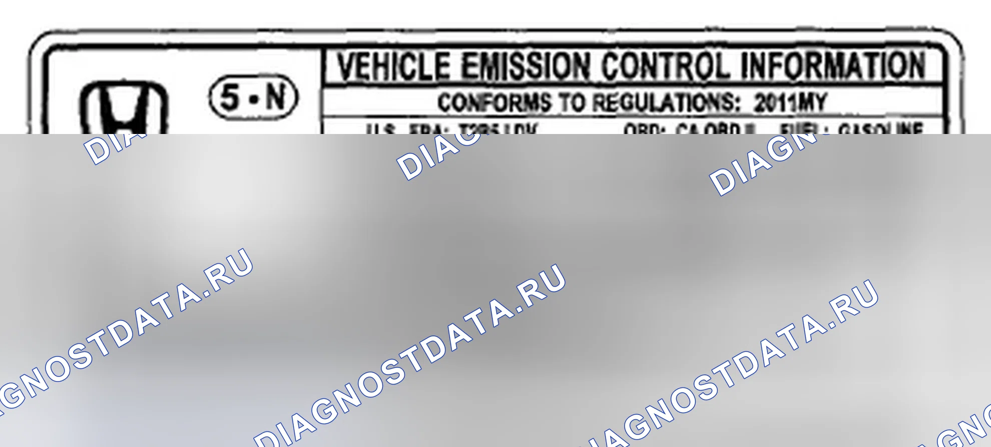 Рис. 9: Идентификация групп выбросов. Honda Accord VIII
