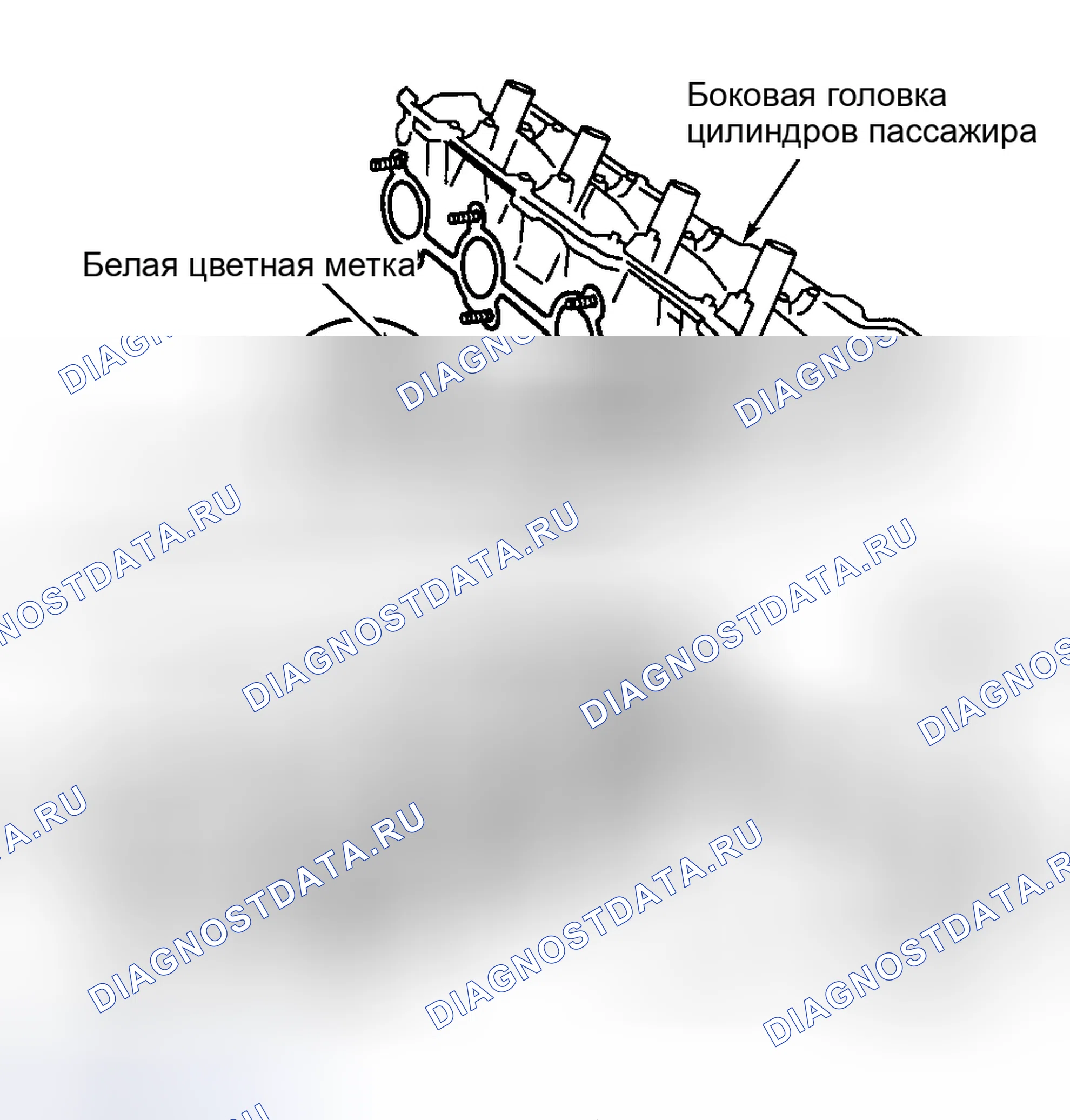 Рис. 2: Установка. Honda Accord XI