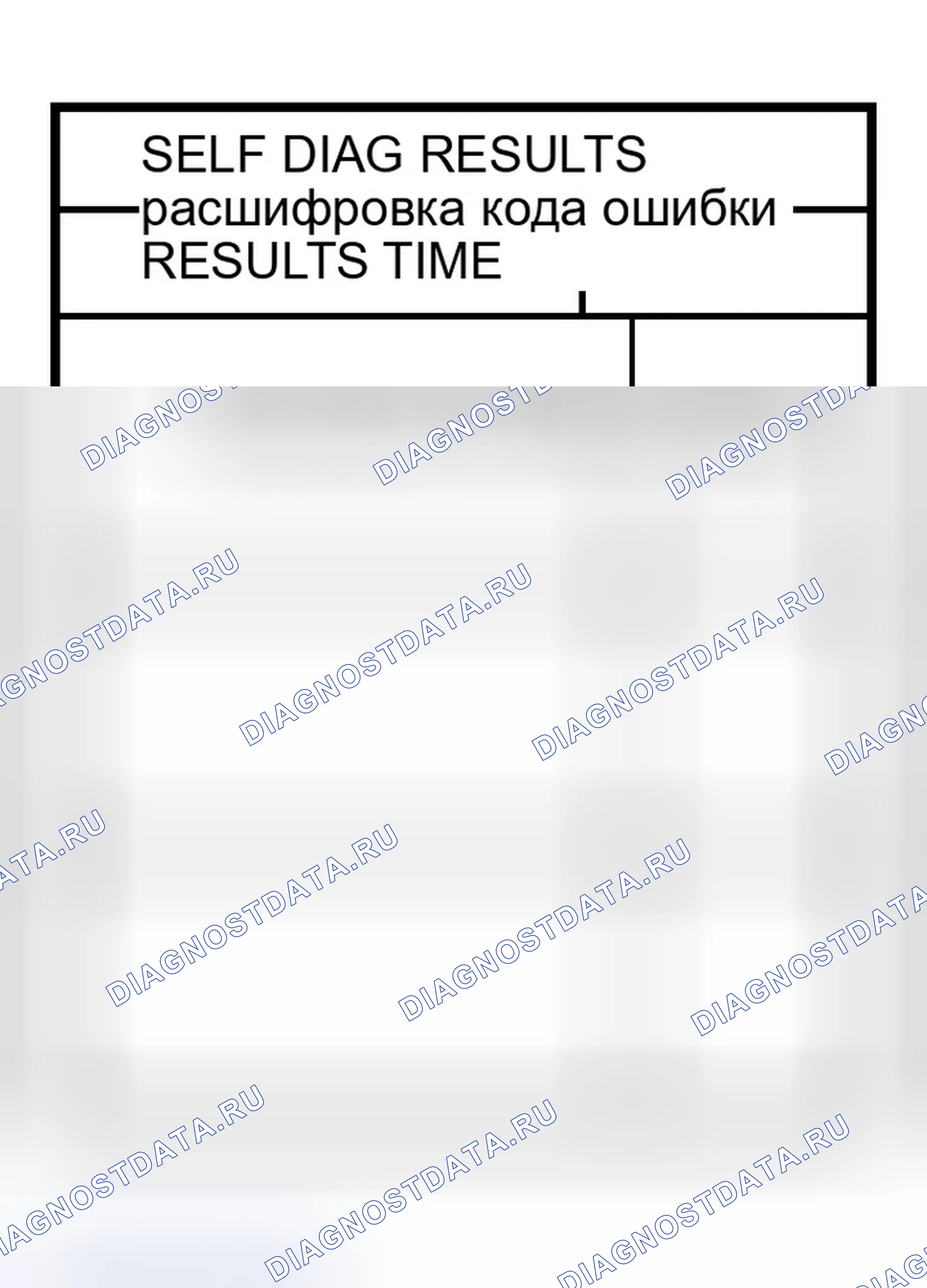 Рис. 414: Диагностическая процедура 6. Infiniti G35 III