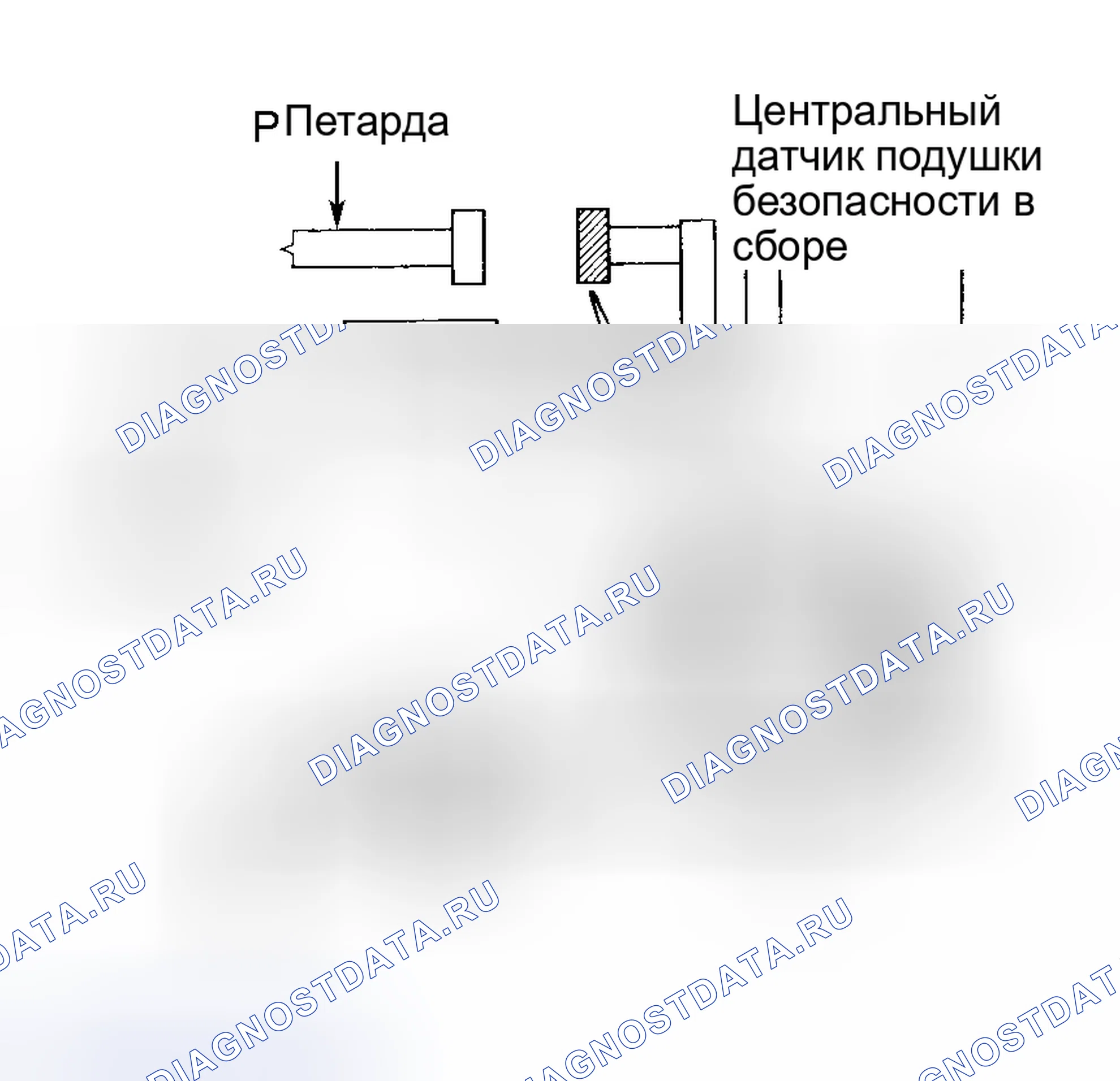 Рис. 2: ИДЕНТИФИКАЦИЯ СОЕДИНИТЕЛЯ. Honda CR-V V