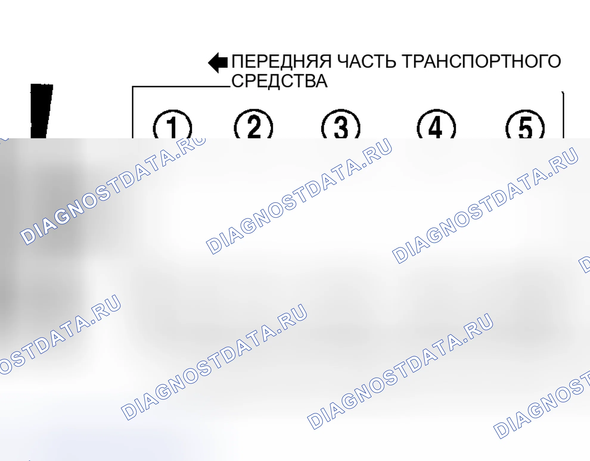 Рис. 21: Идентификация порядка стрельбы (6.8L, катушка на штекере). Hyundai Porter II