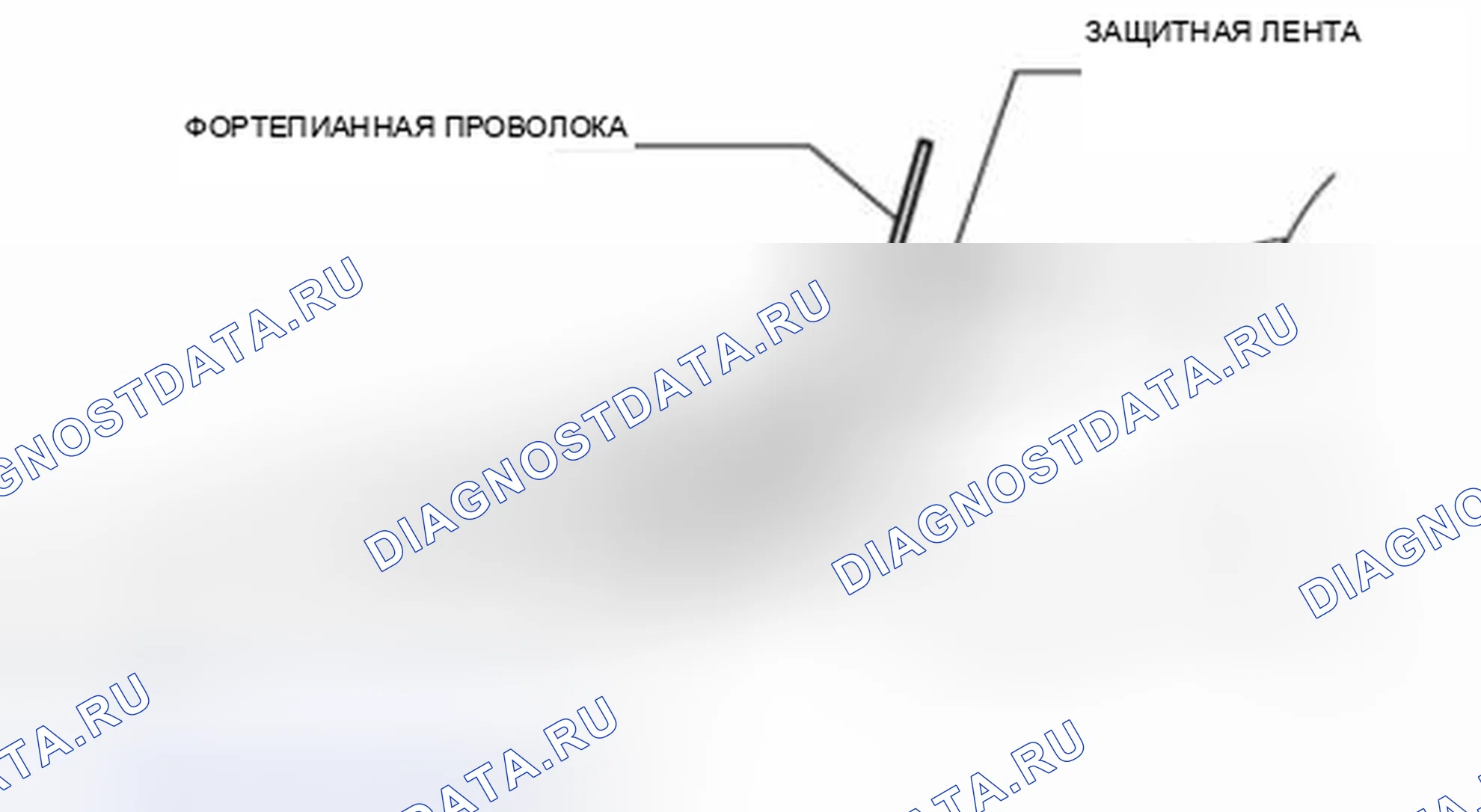 Рис. 48. Mazda 3 BL рестайлинг