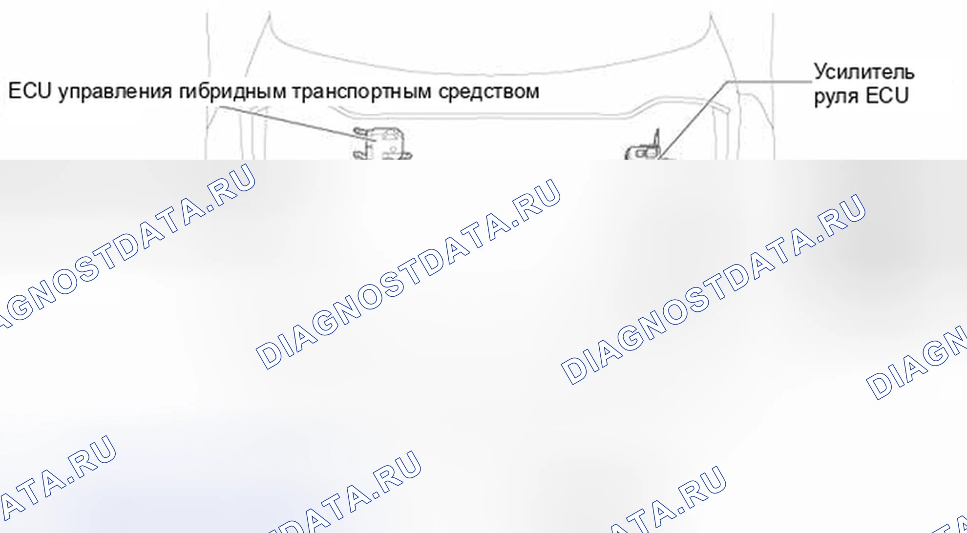 Рис. 291: Соединительный блок моторного отсека, ECU и расположение предохранителей/реле. Toyota Camry XV40