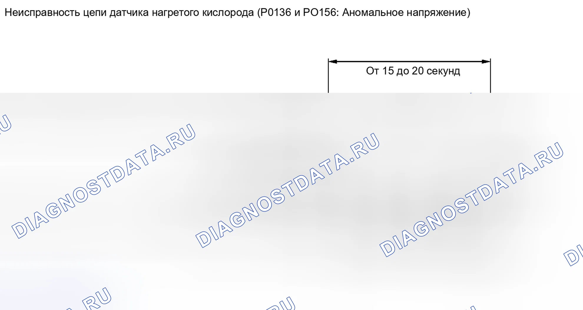 Рис. 134: ОПИСАНИЕ МОНИТОРА. Haval H3 I