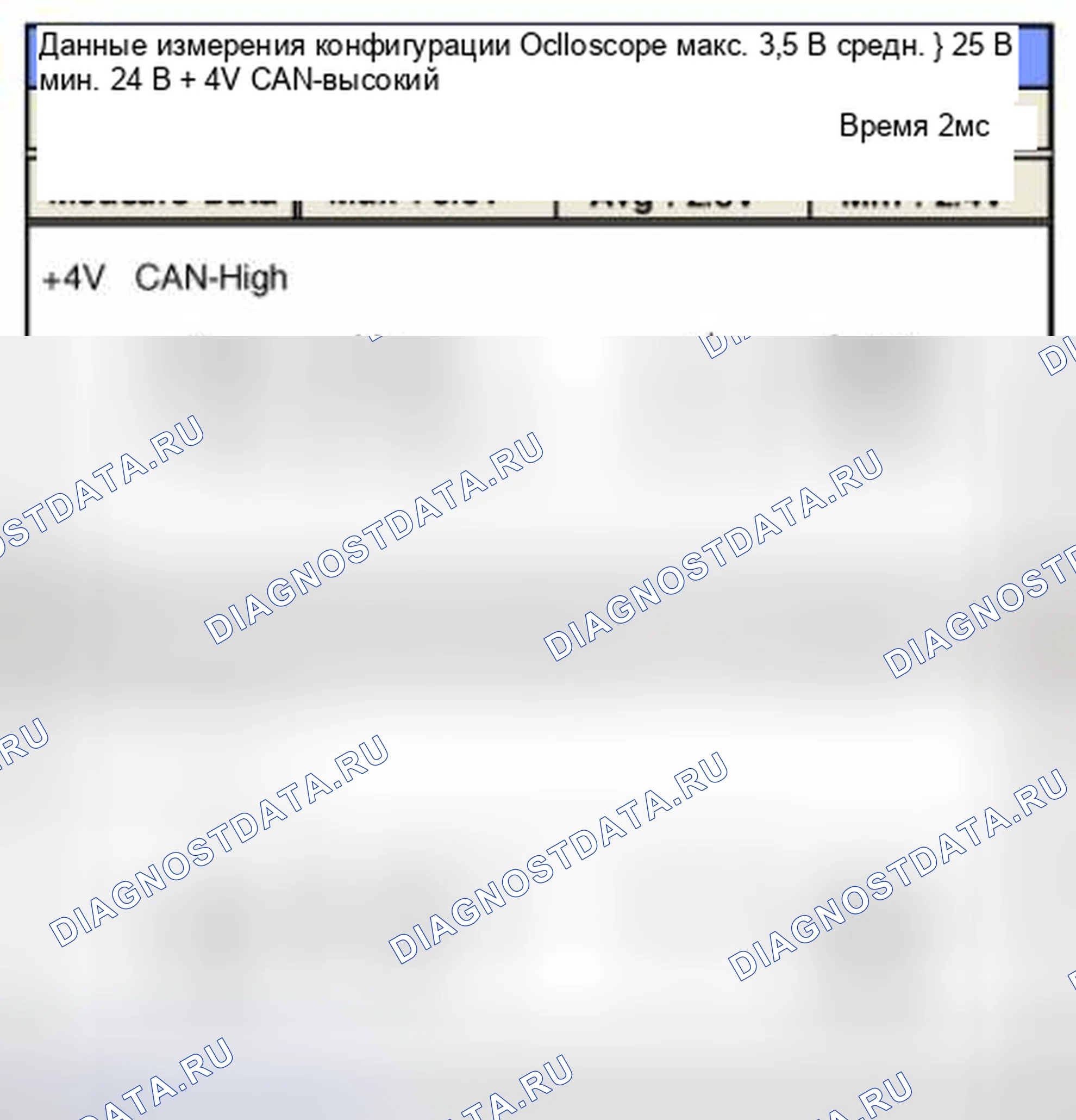 Рис. 519: Форма сигнала и данные. Kia Optima III